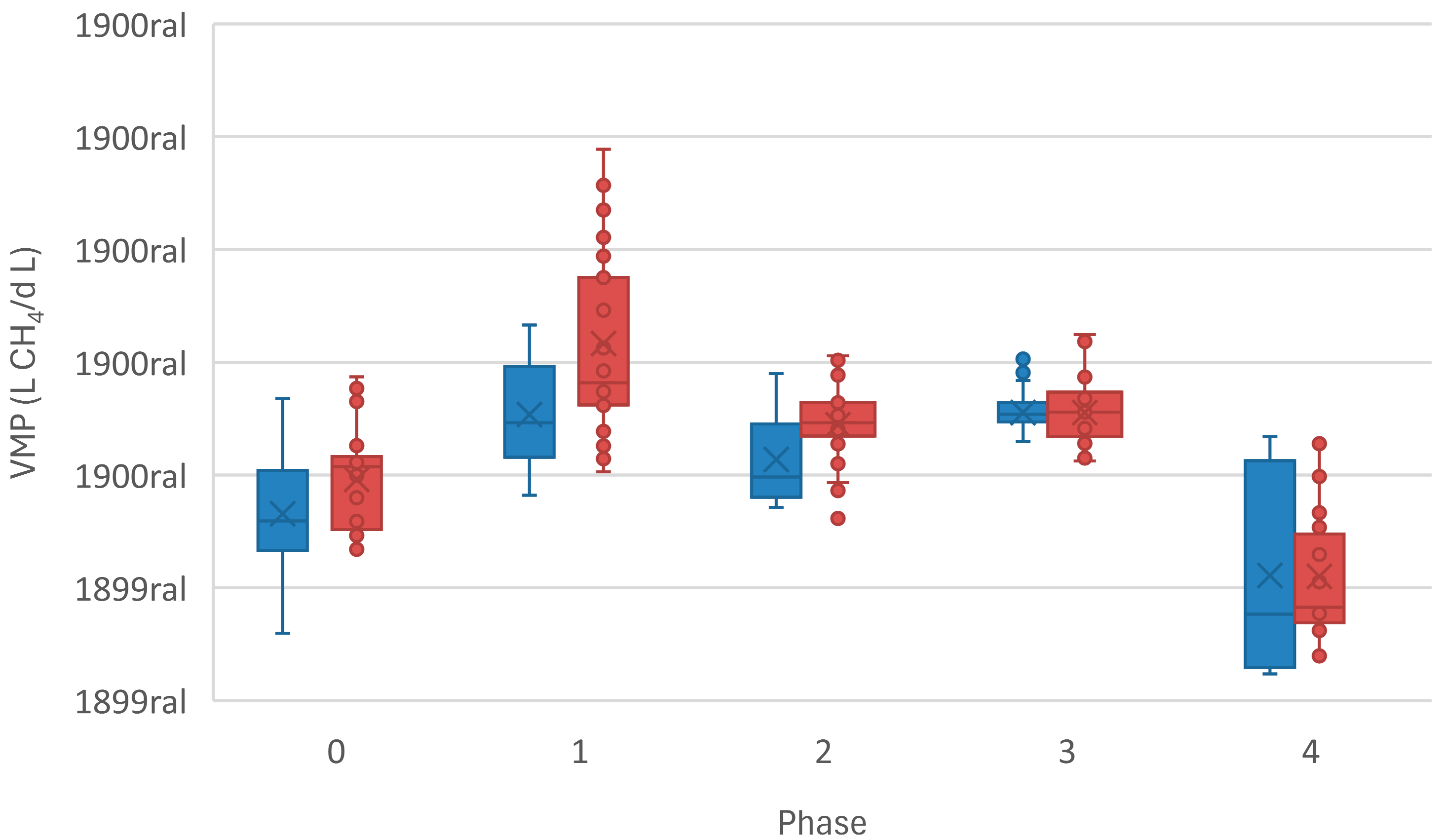 Fermentation 11 00518 g010 Fermentation 11 00518 g010