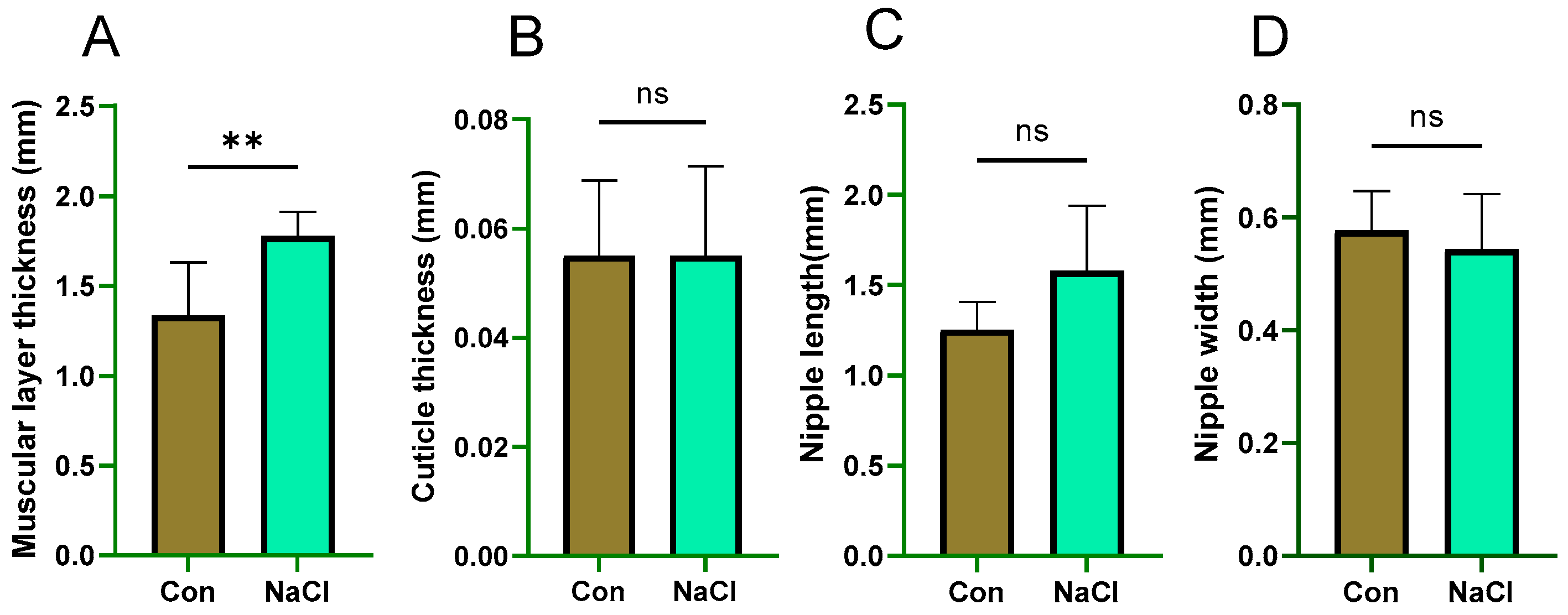 Fermentation 11 00587 g001
