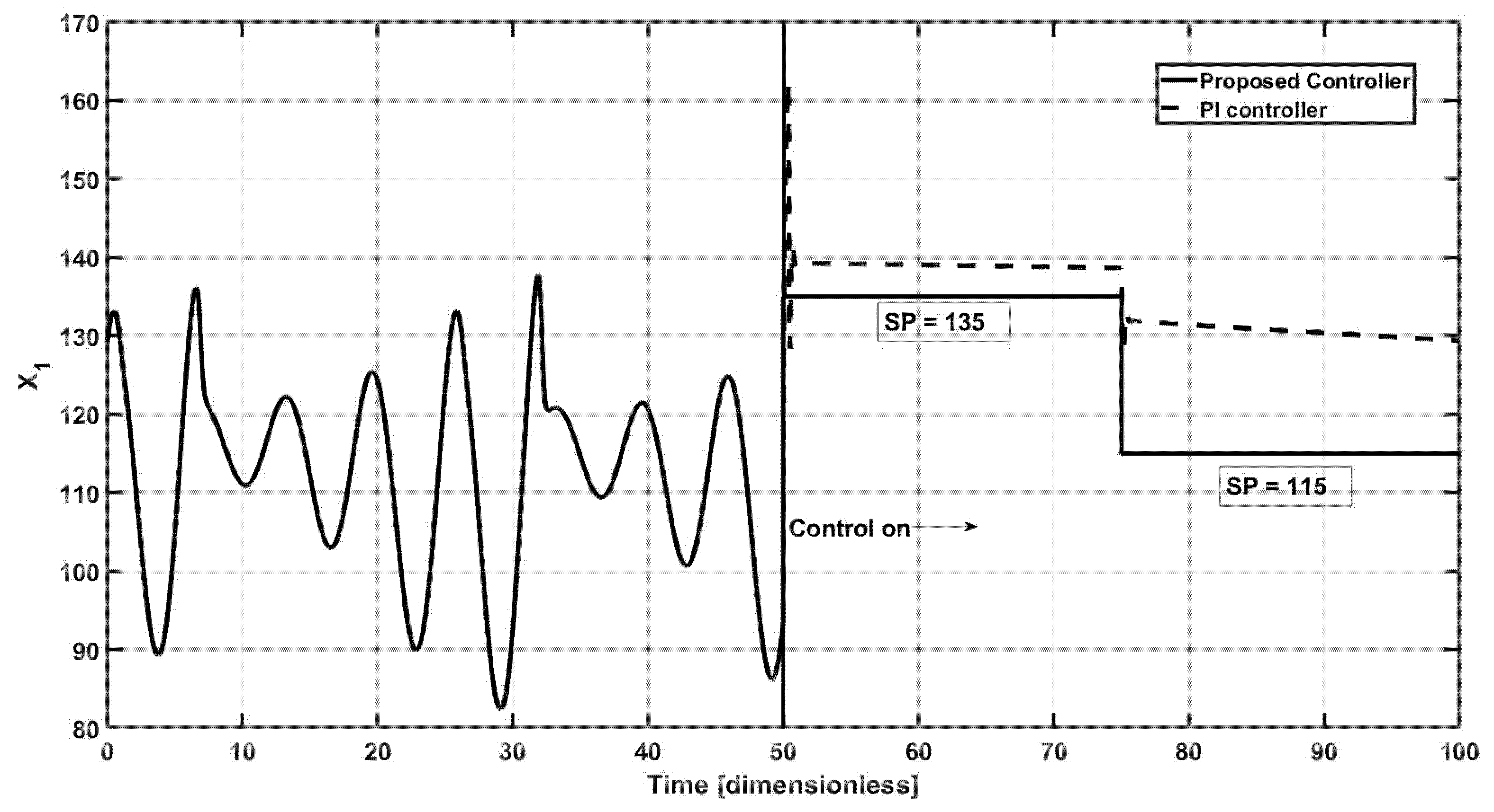 Fermentation 11 00601 g007
