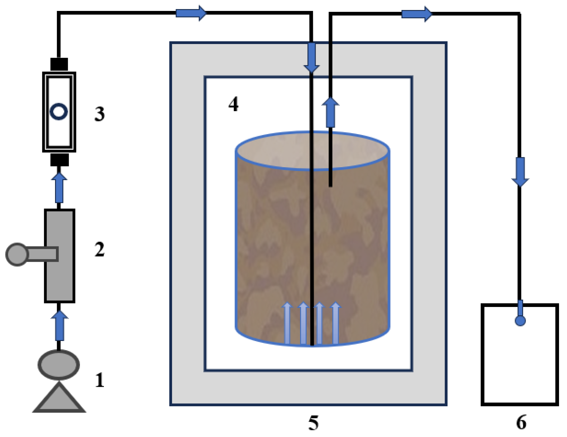 Fermentation 11 00690 g001