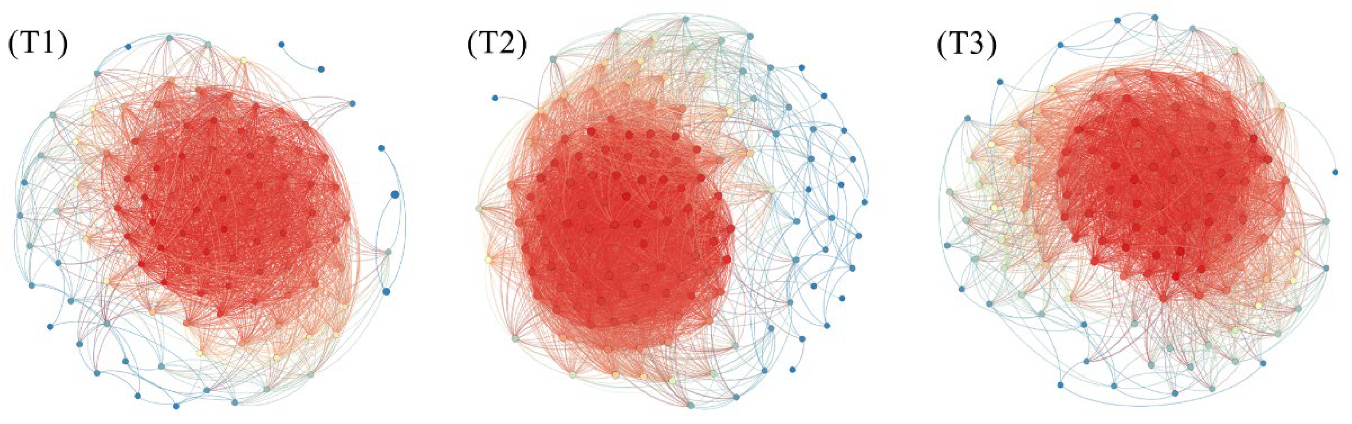 Fermentation 11 00690 g007