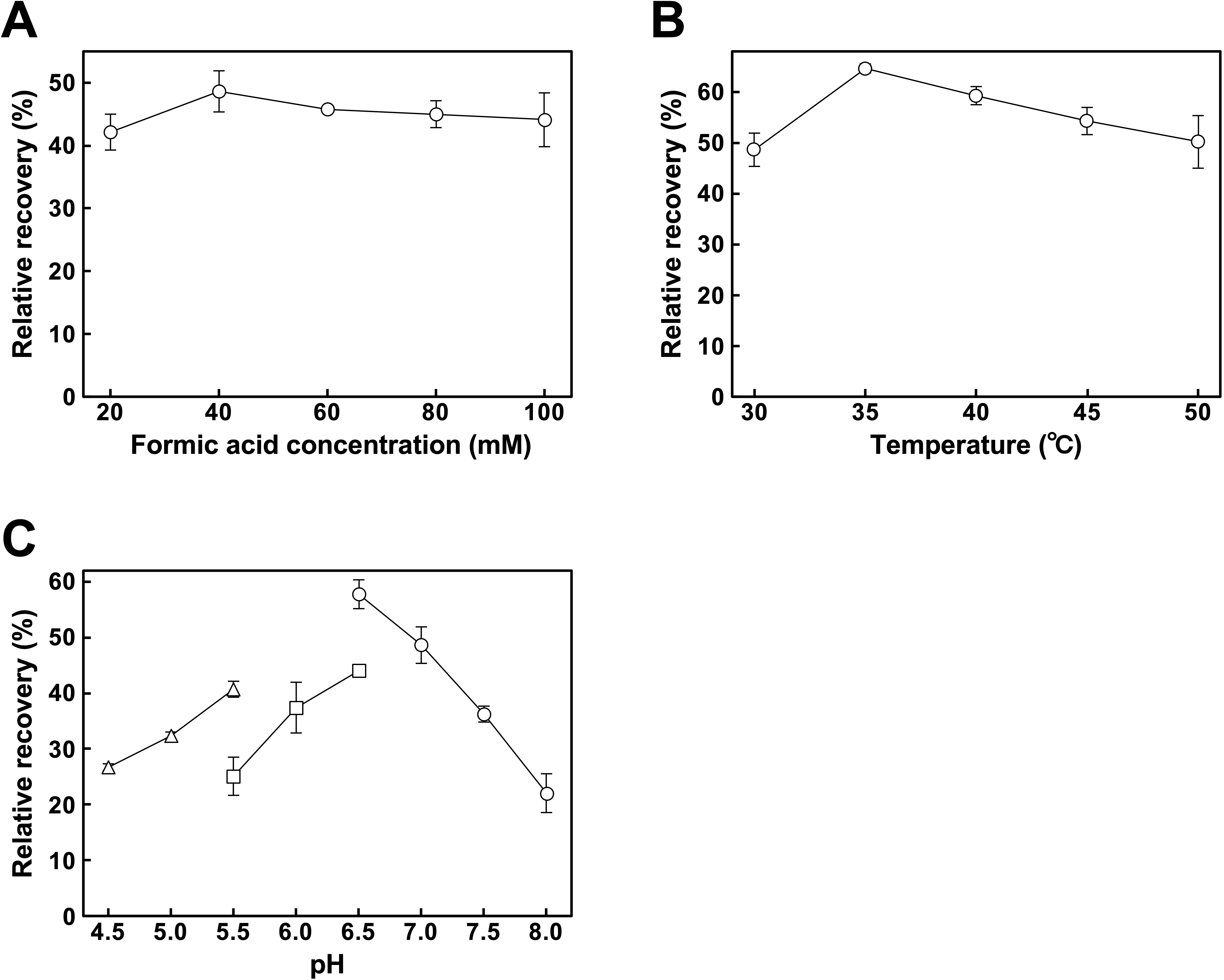 Fermentation 12 00003 g003