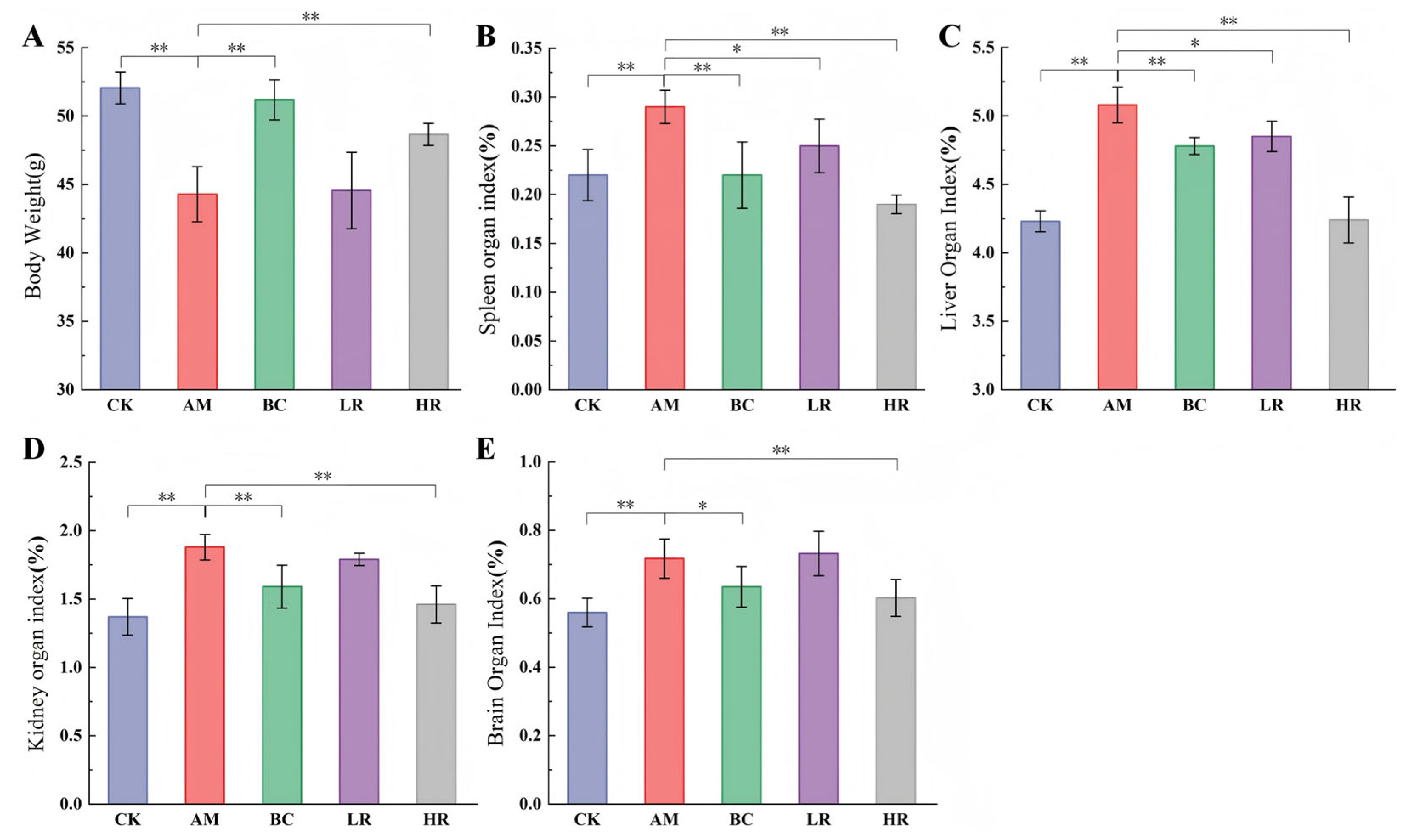 Fermentation 12 00024 g001