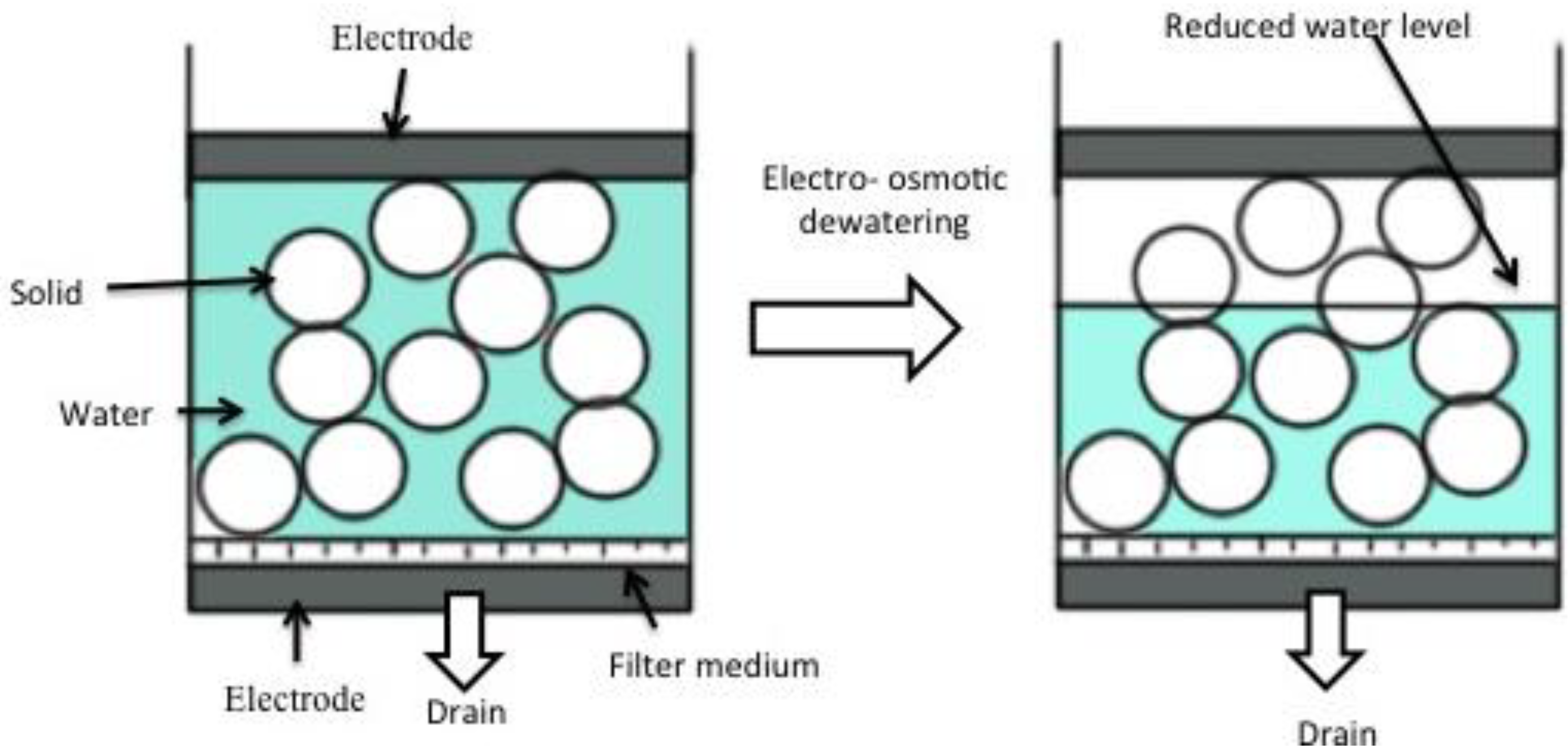 Fibers 01 00021 g002