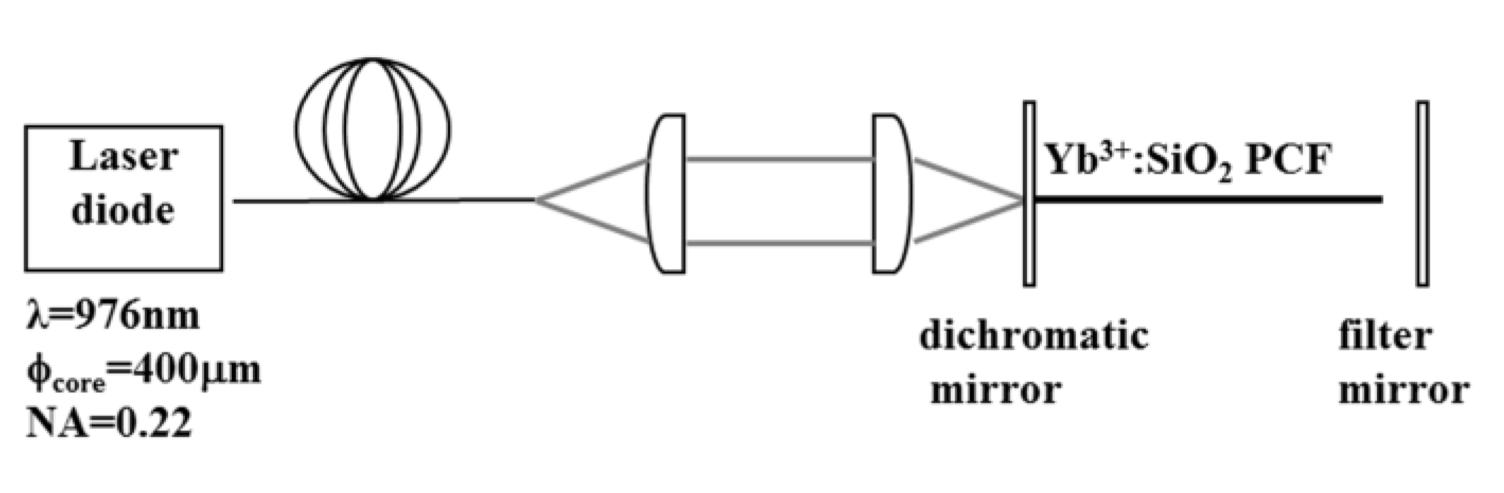 Fibers 01 00093 g001 1024