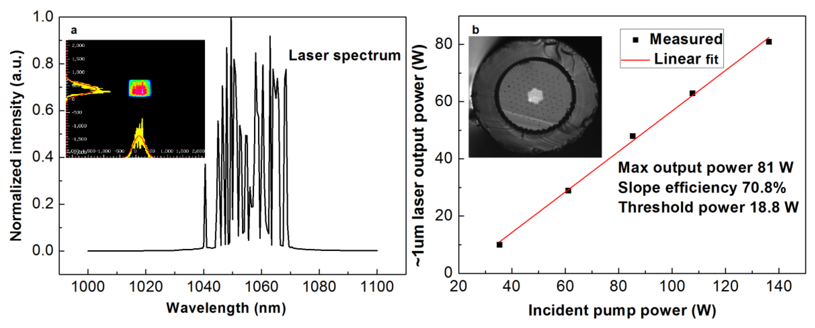 Fibers 01 00093 g005 1024