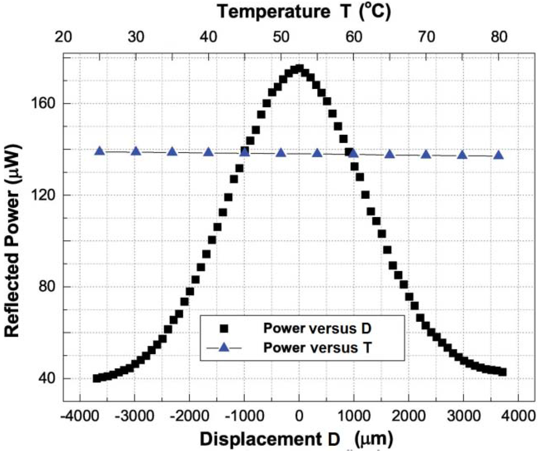 Fibers 02 00001 g004