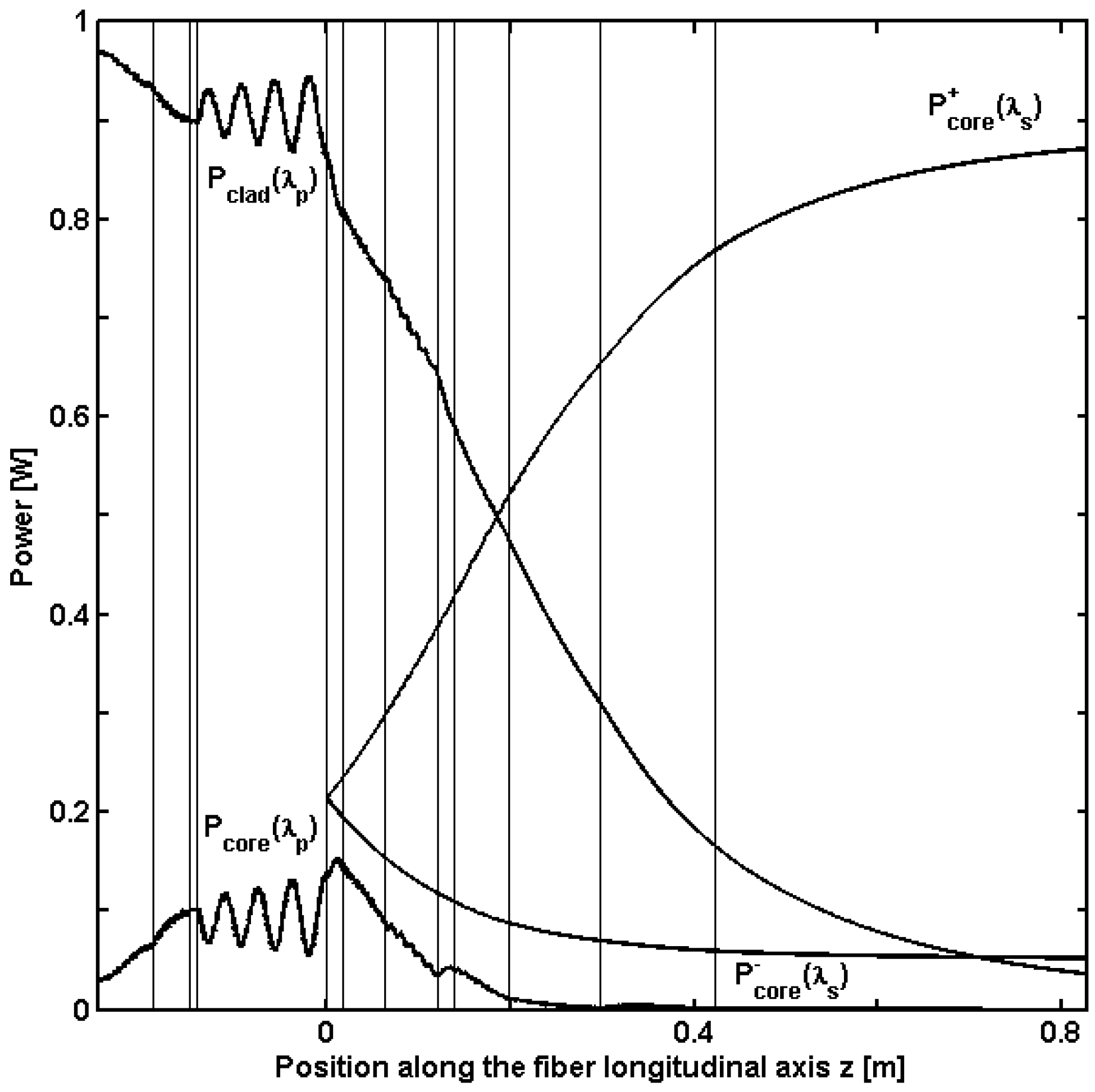 Fibers 02 00001 g014