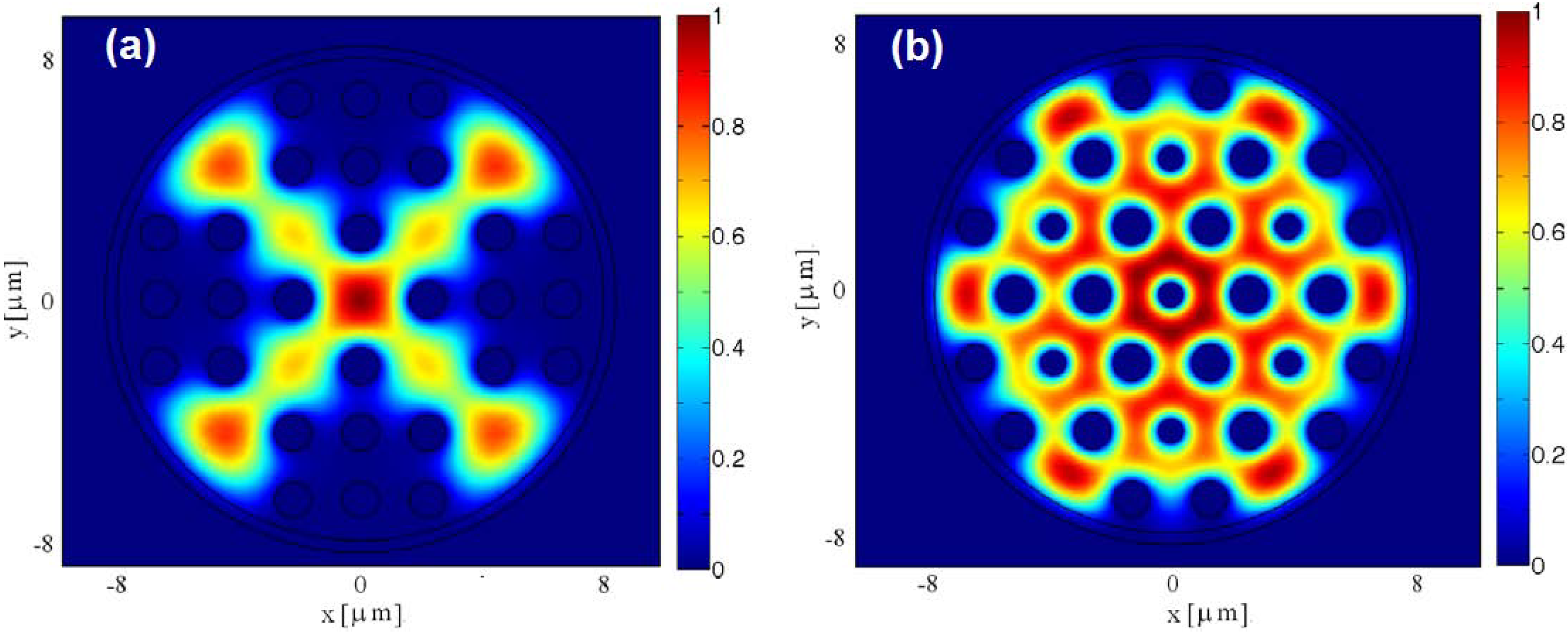 Fibers 02 00001 g016