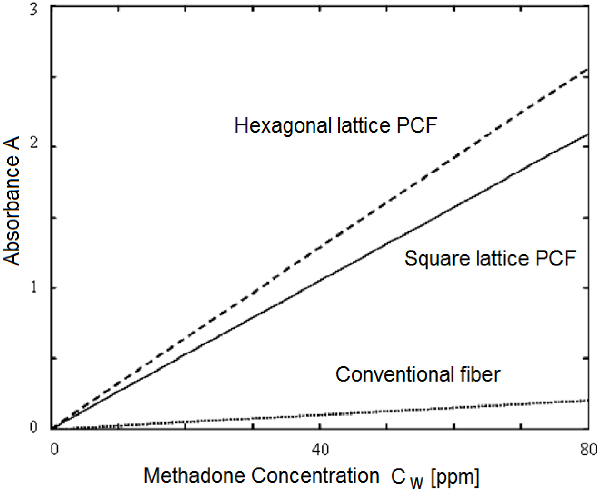 Fibers 02 00001 g017