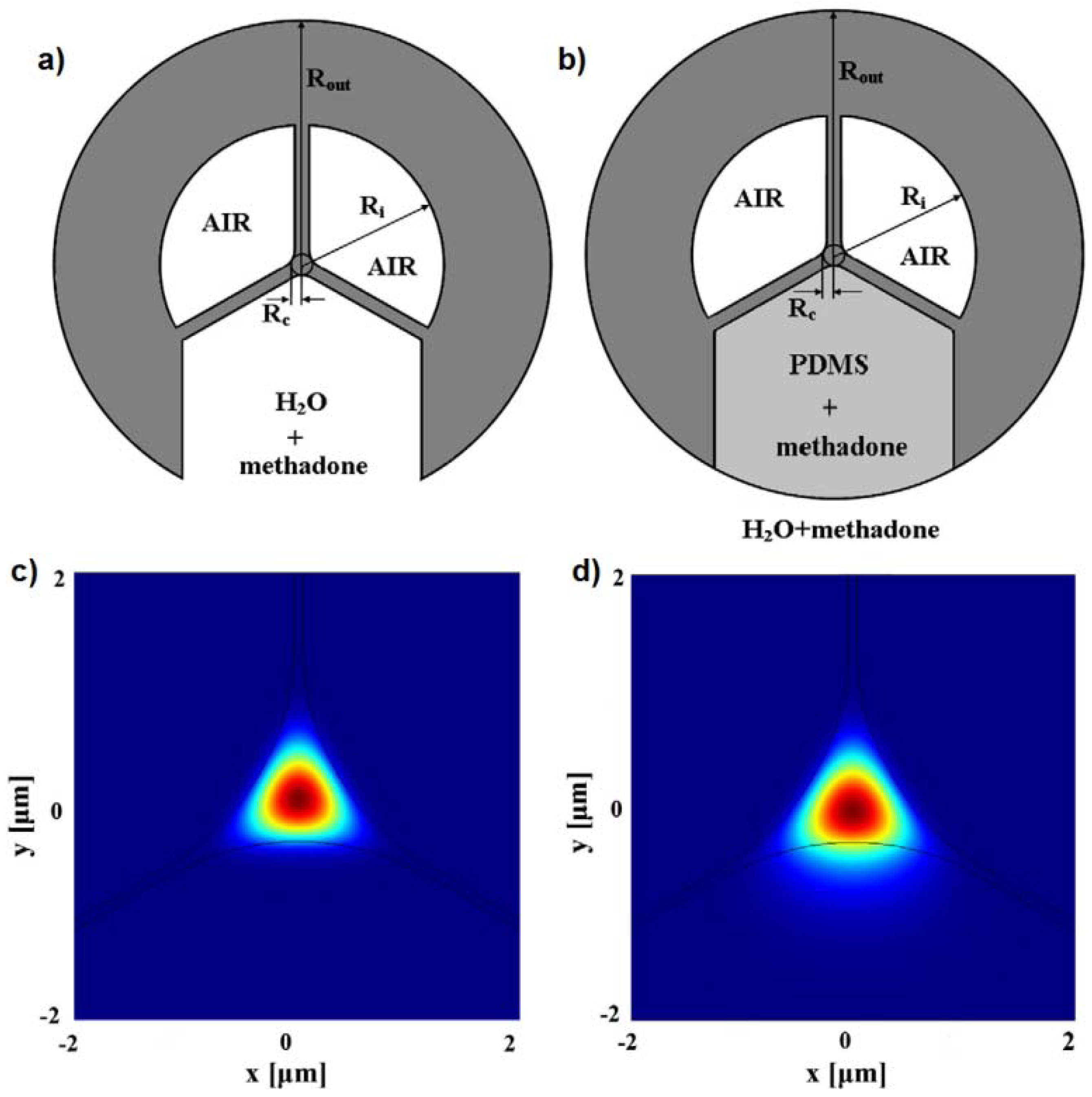 Fibers 02 00001 g018