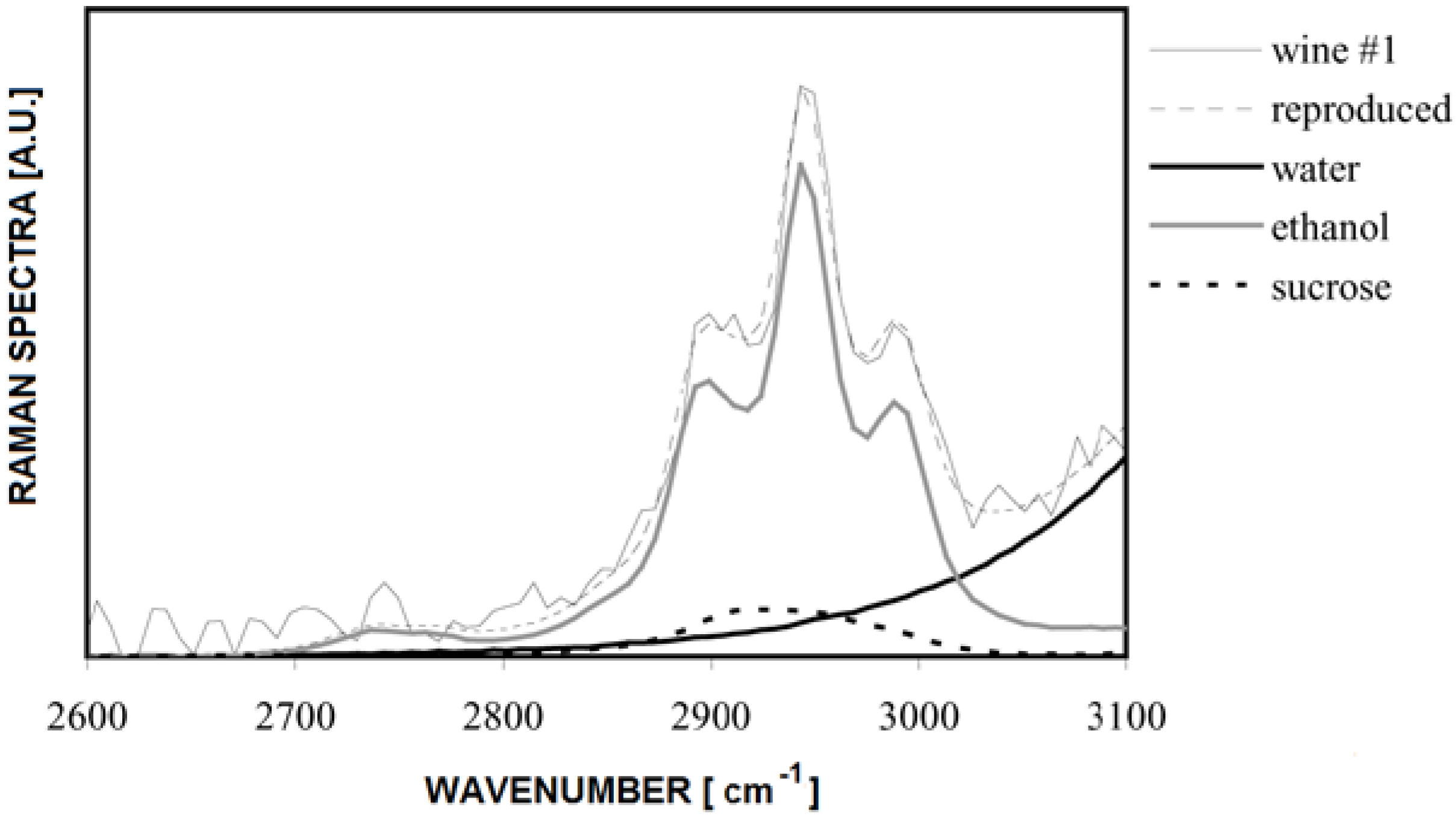 Fibers 02 00001 g020