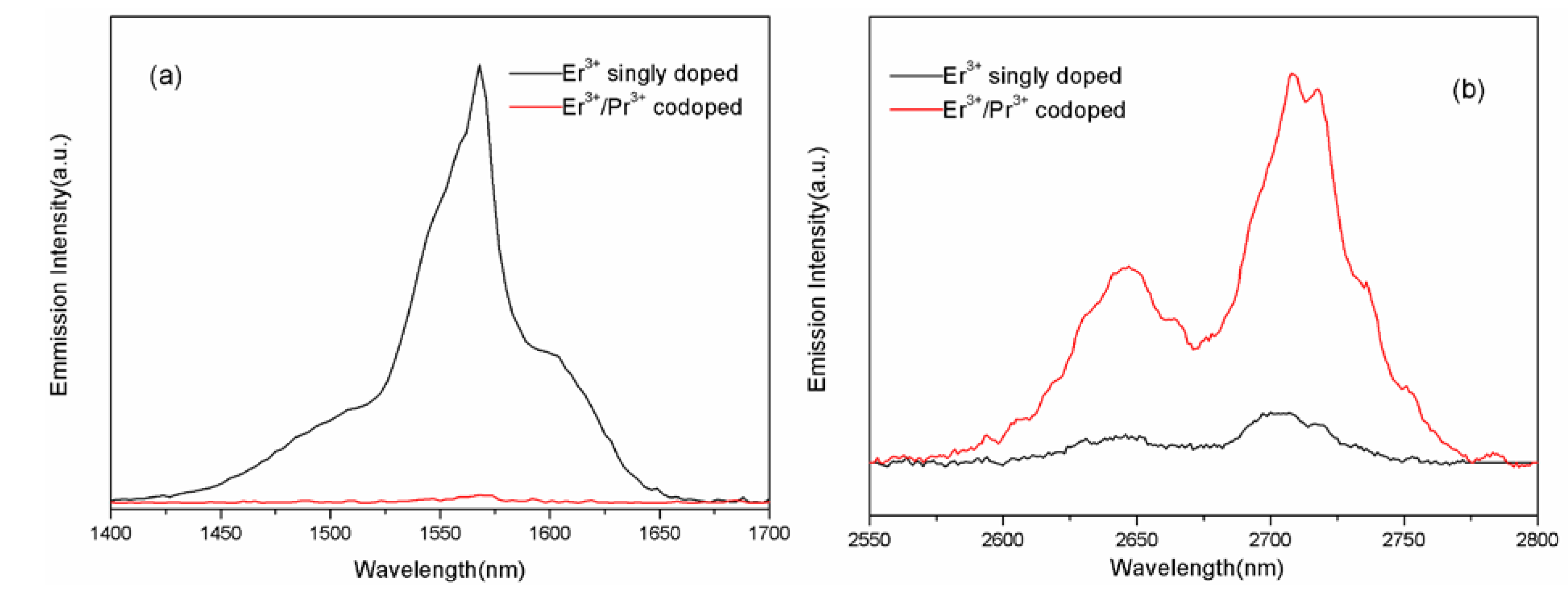 Fibers 02 00024 g002