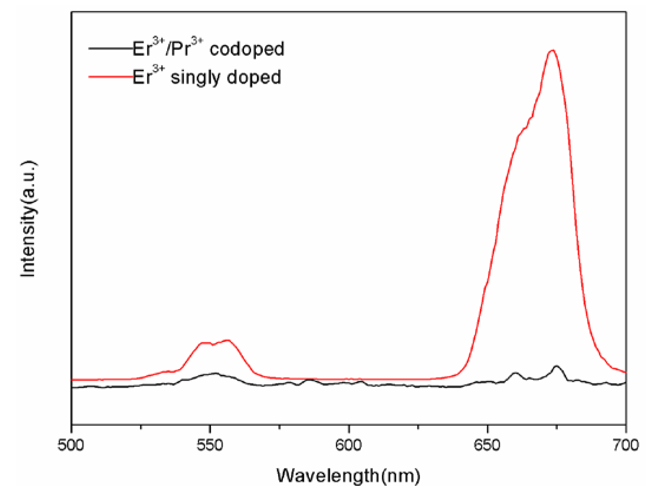 Fibers 02 00024 g004