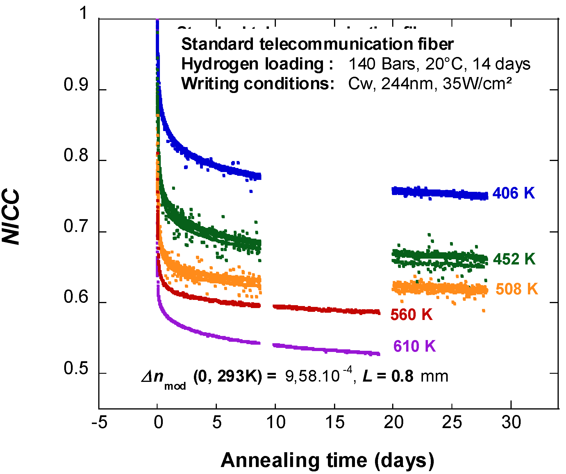 Fibers 02 00092 g002 1024
