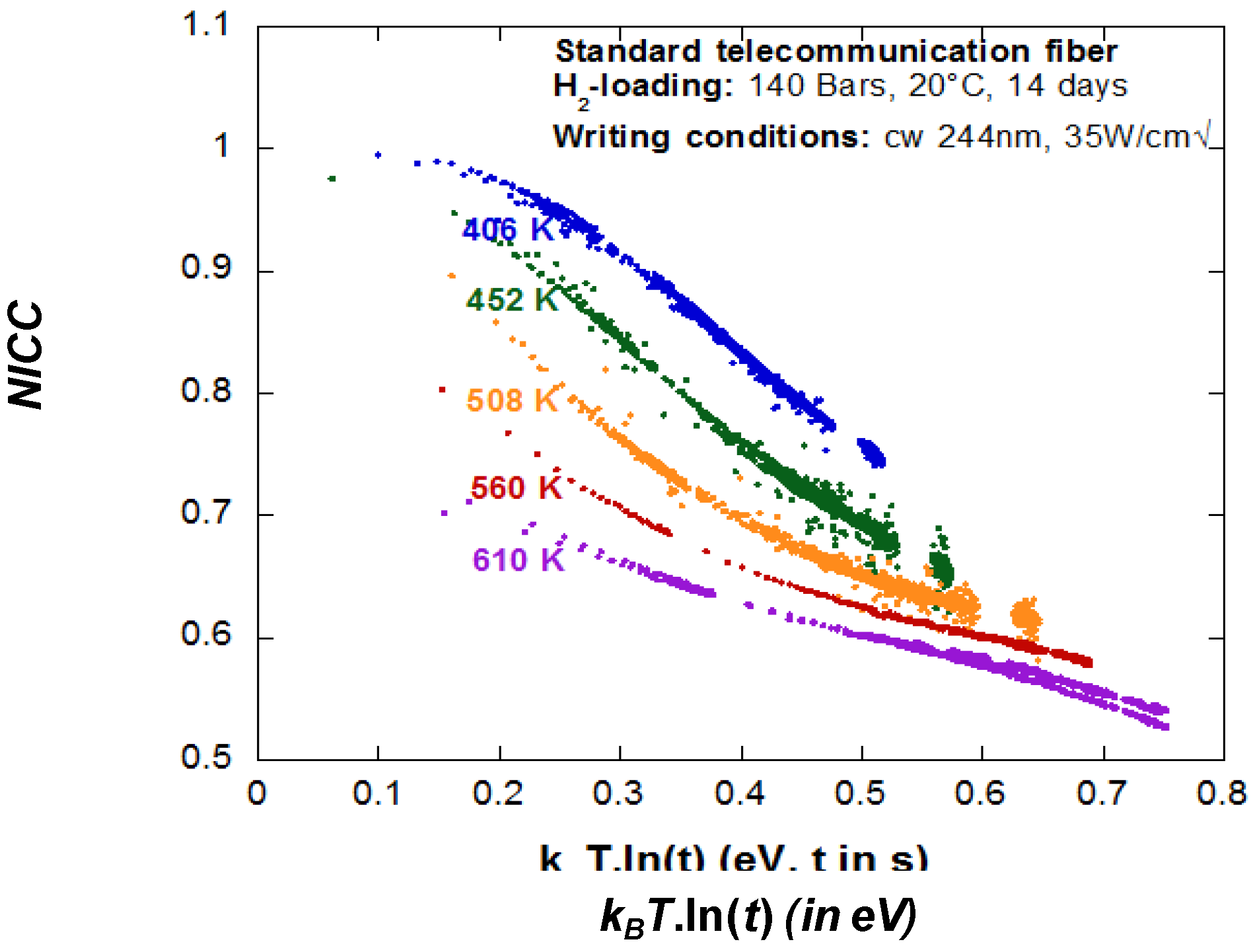 Fibers 02 00092 g003 1024