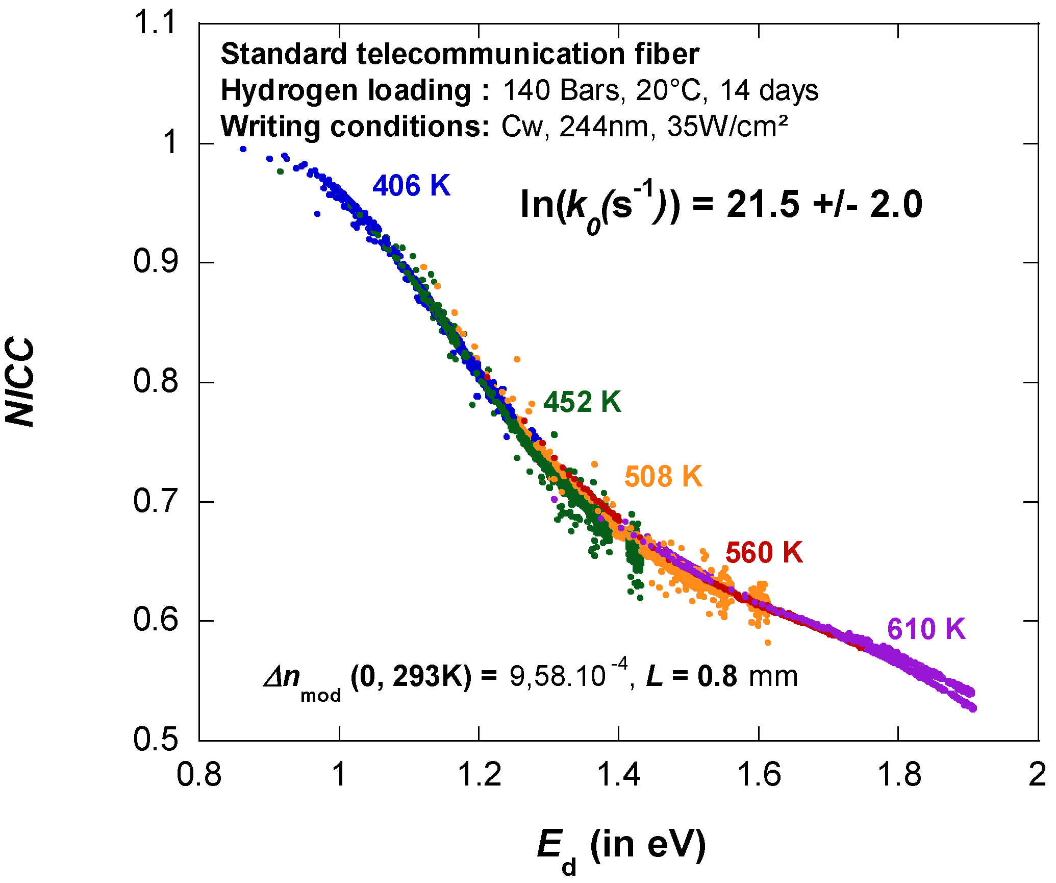 Fibers 02 00092 g004 1024