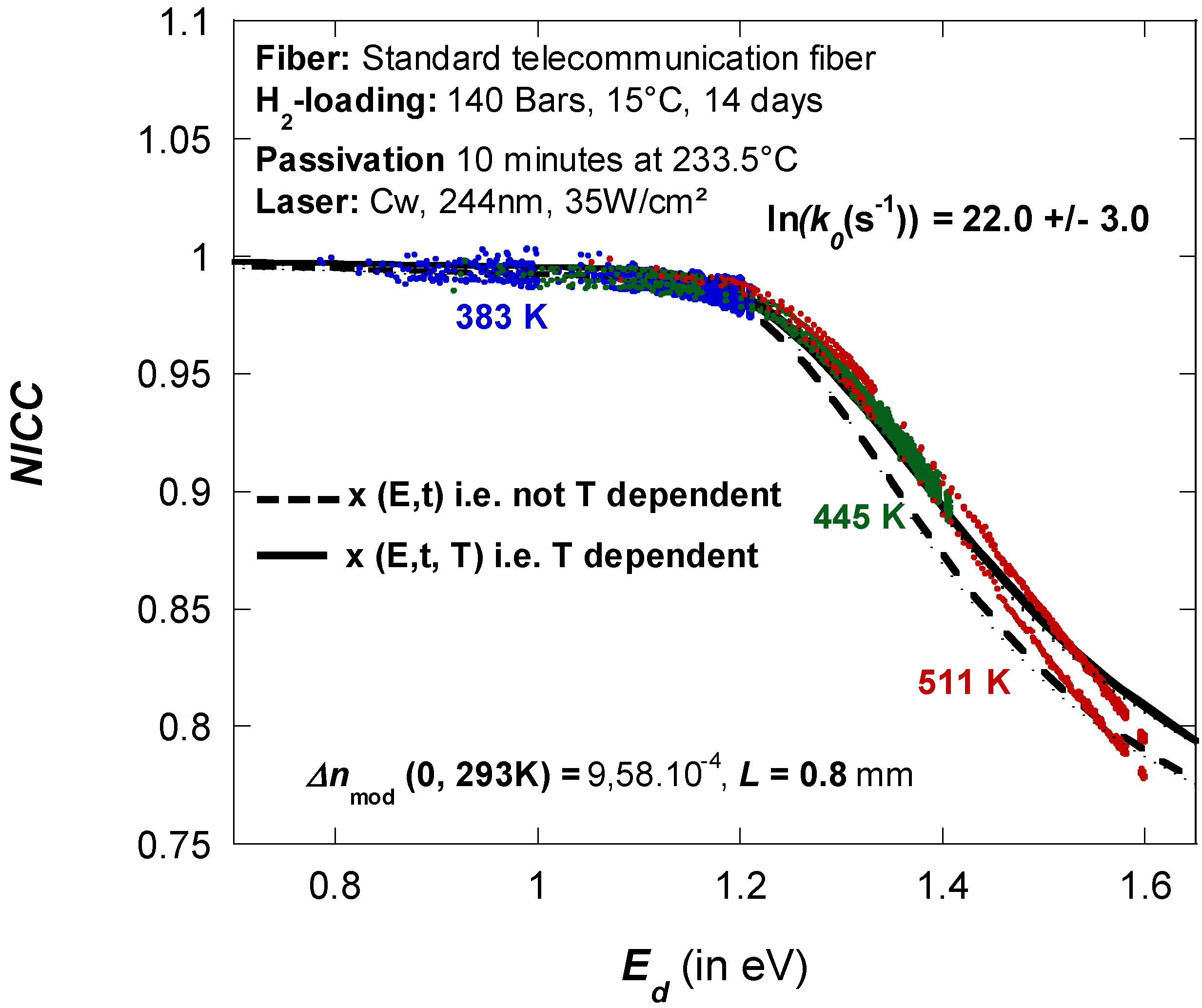 Fibers 02 00092 g008 1024