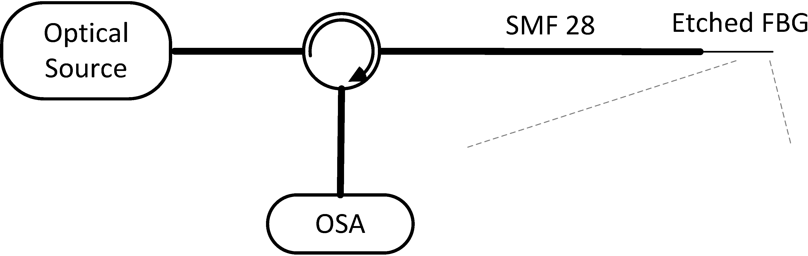 Fibers 02 00142 g002 1024