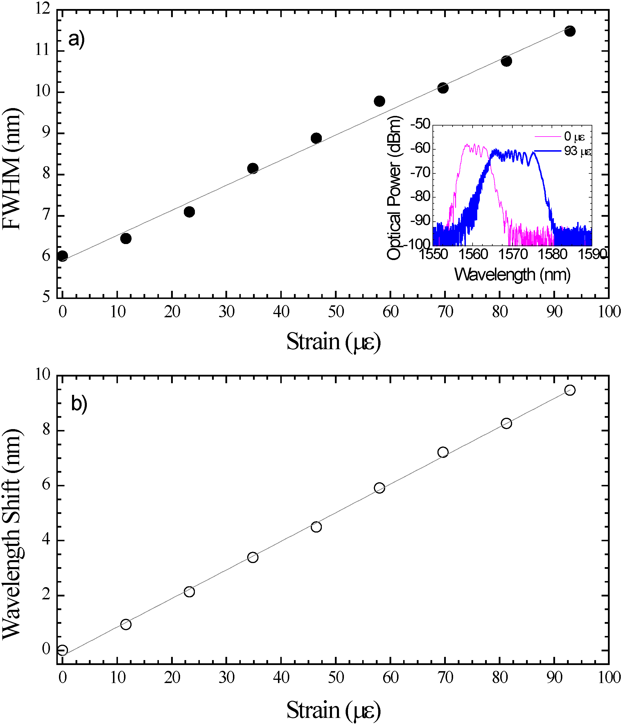 Fibers 02 00142 g003 1024
