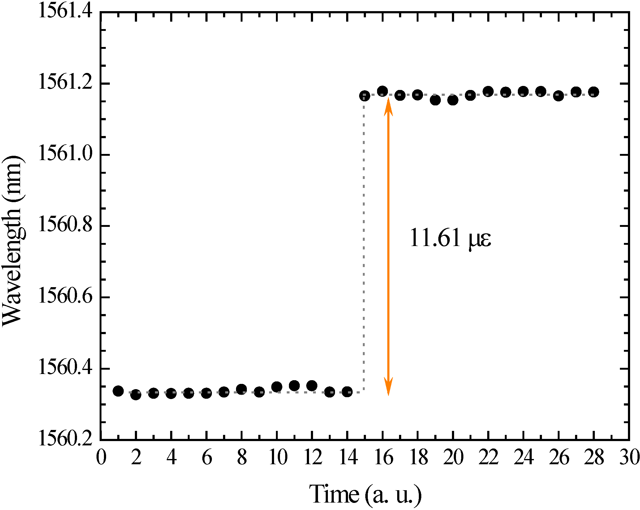 Fibers 02 00142 g008 1024
