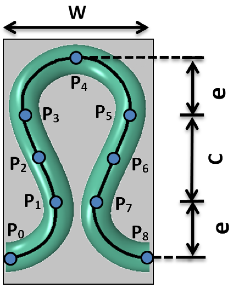Fibers 03 00001 g002