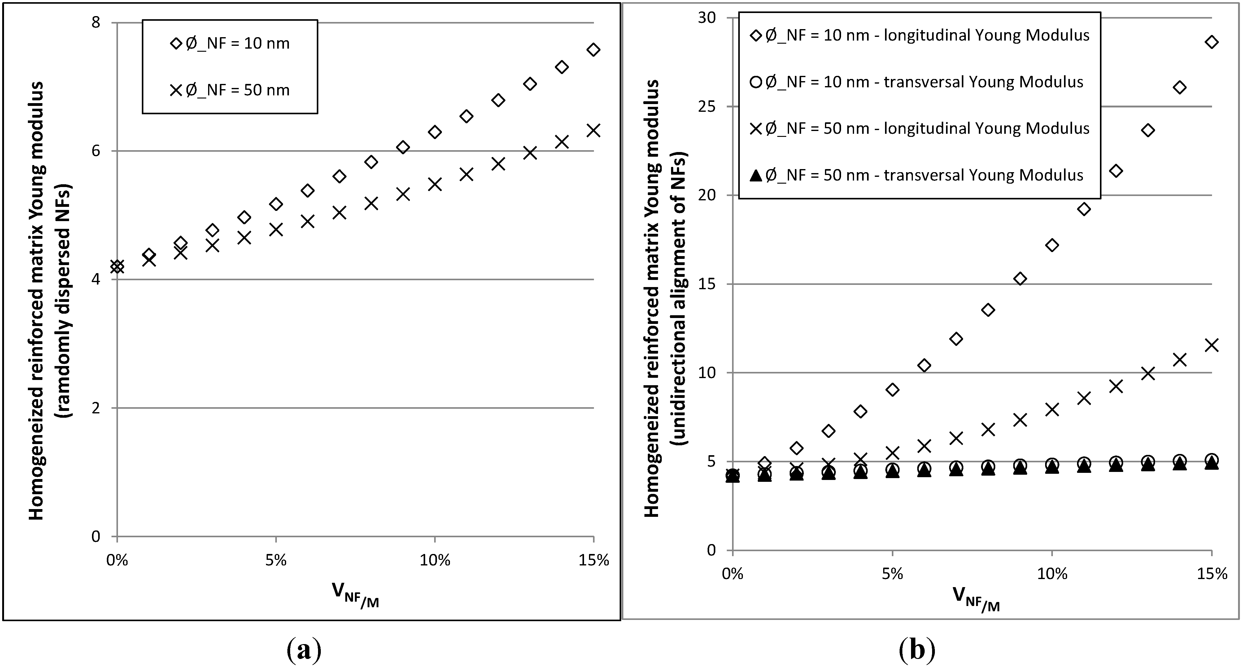 Fibers 03 00134 g002