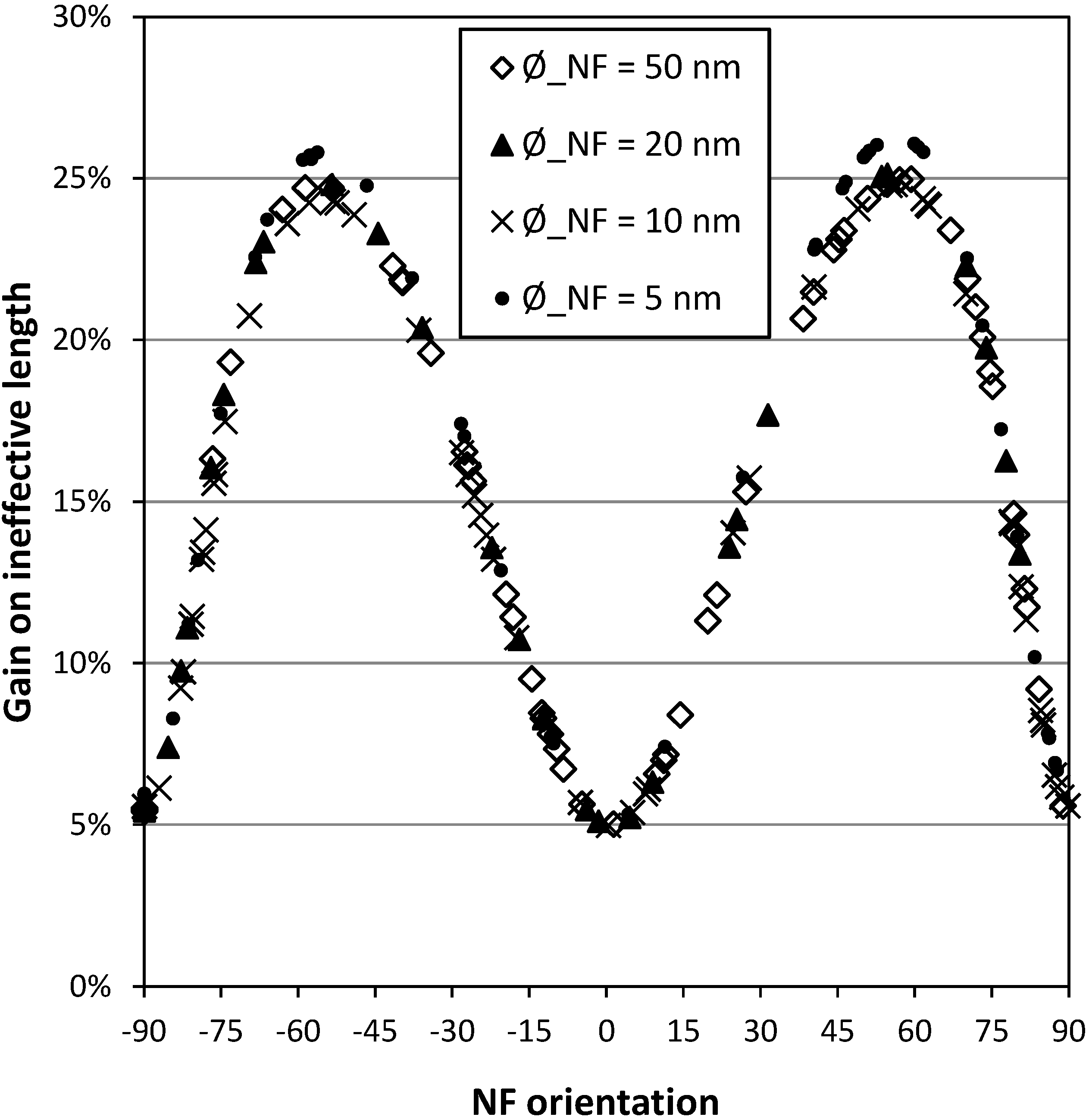 Fibers 03 00134 g008