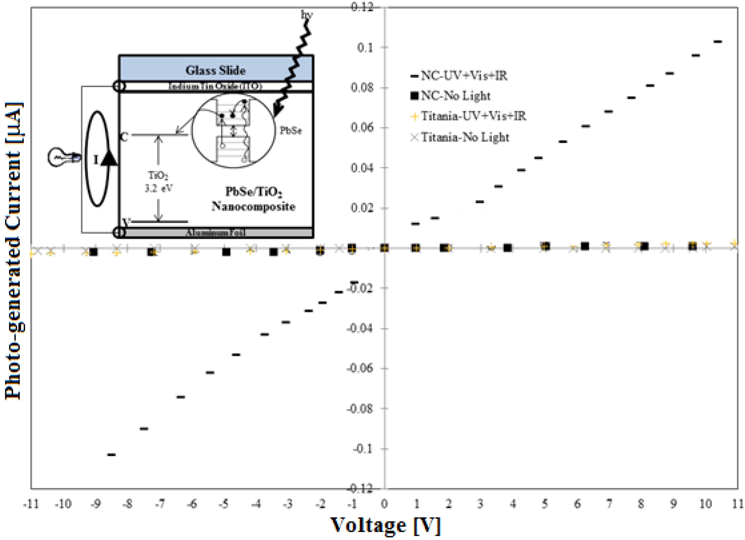 Fibers 03 00173 g003