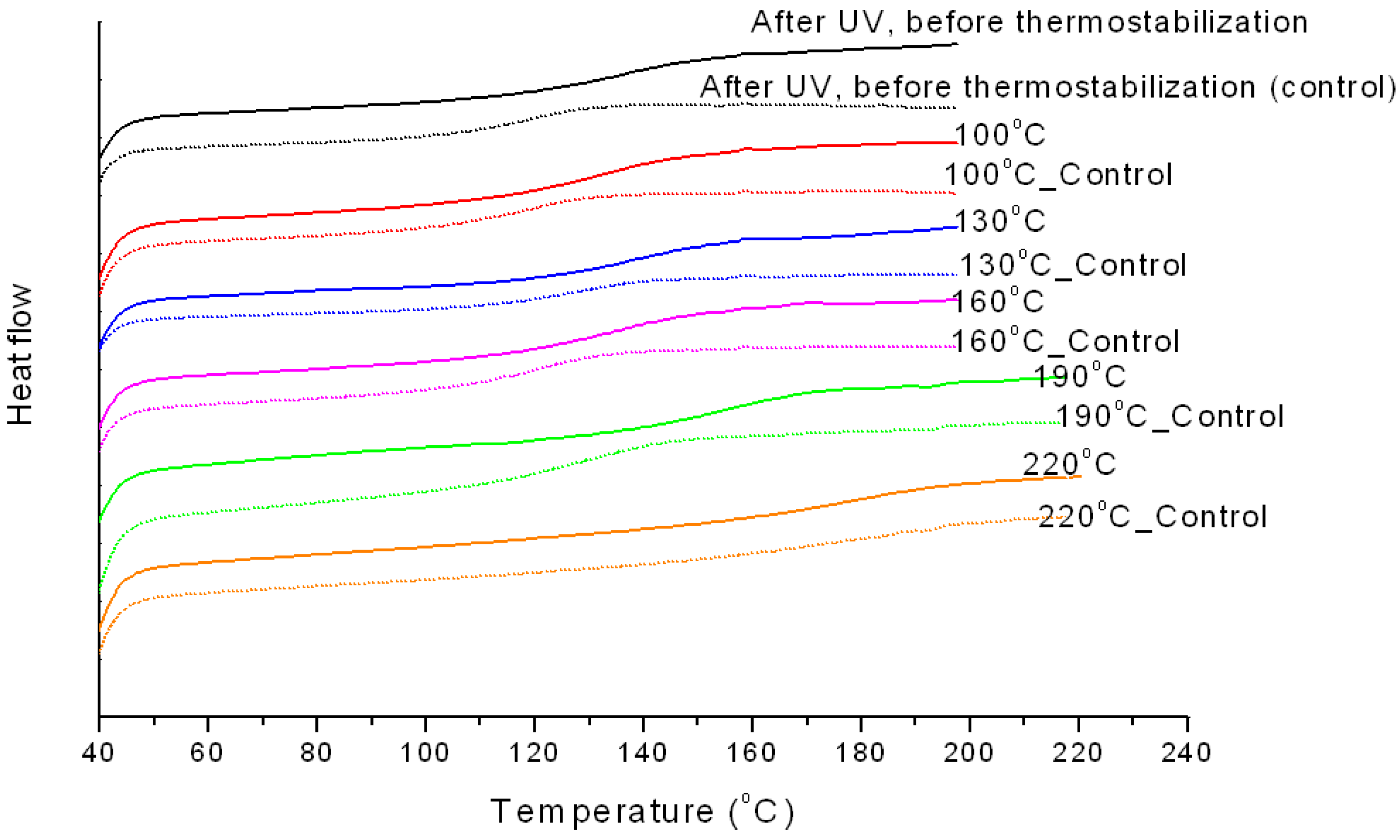 Fibers 03 00184 g004