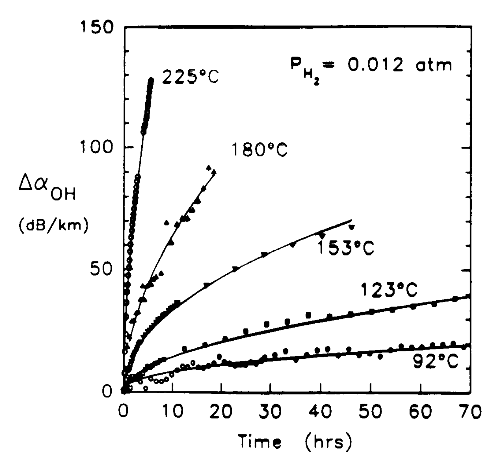 Fibers 03 00206 g004