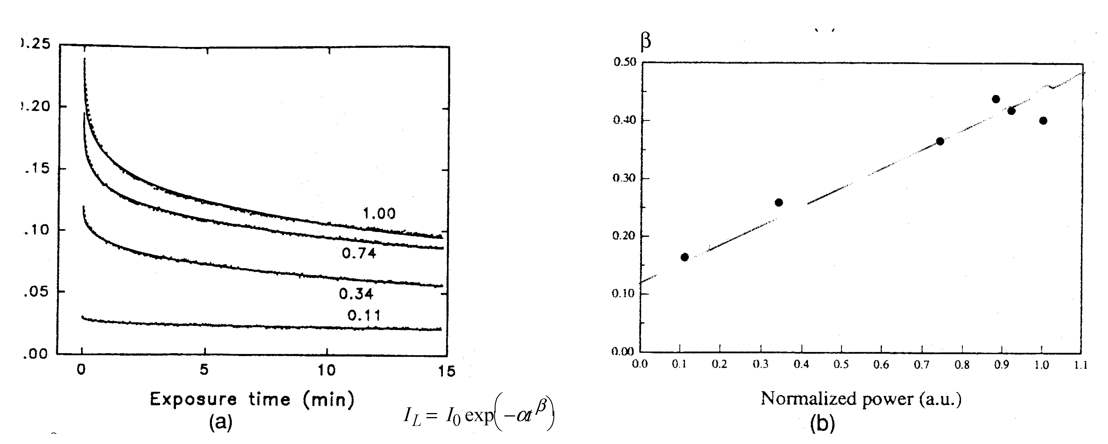 Fibers 03 00206 g007