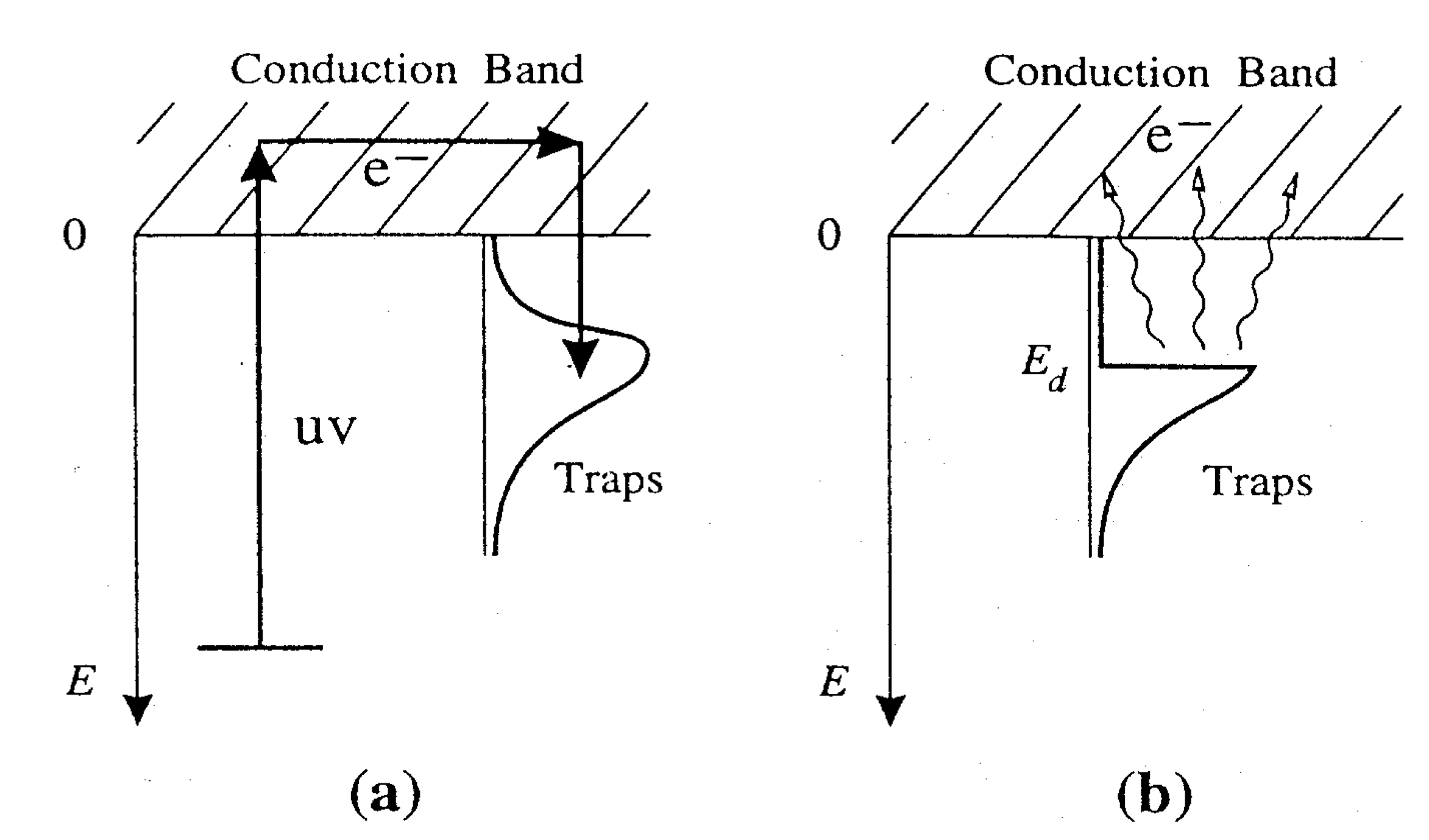 Fibers 03 00206 g008