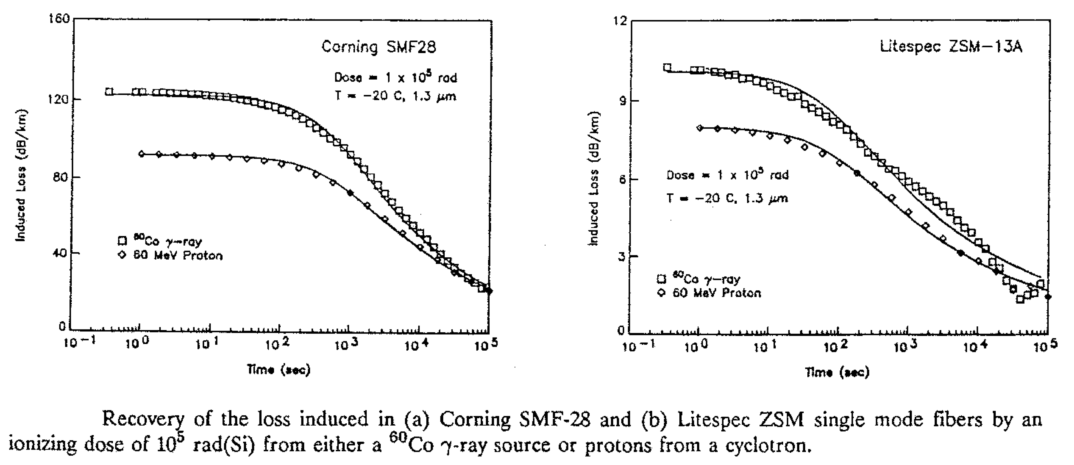 Fibers 03 00206 g009