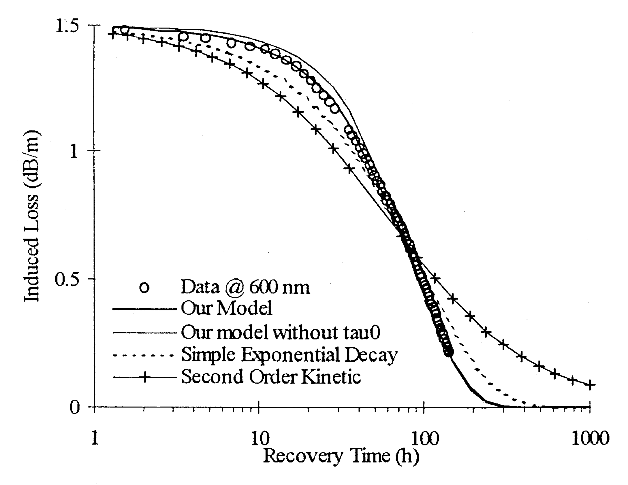 Fibers 03 00206 g010