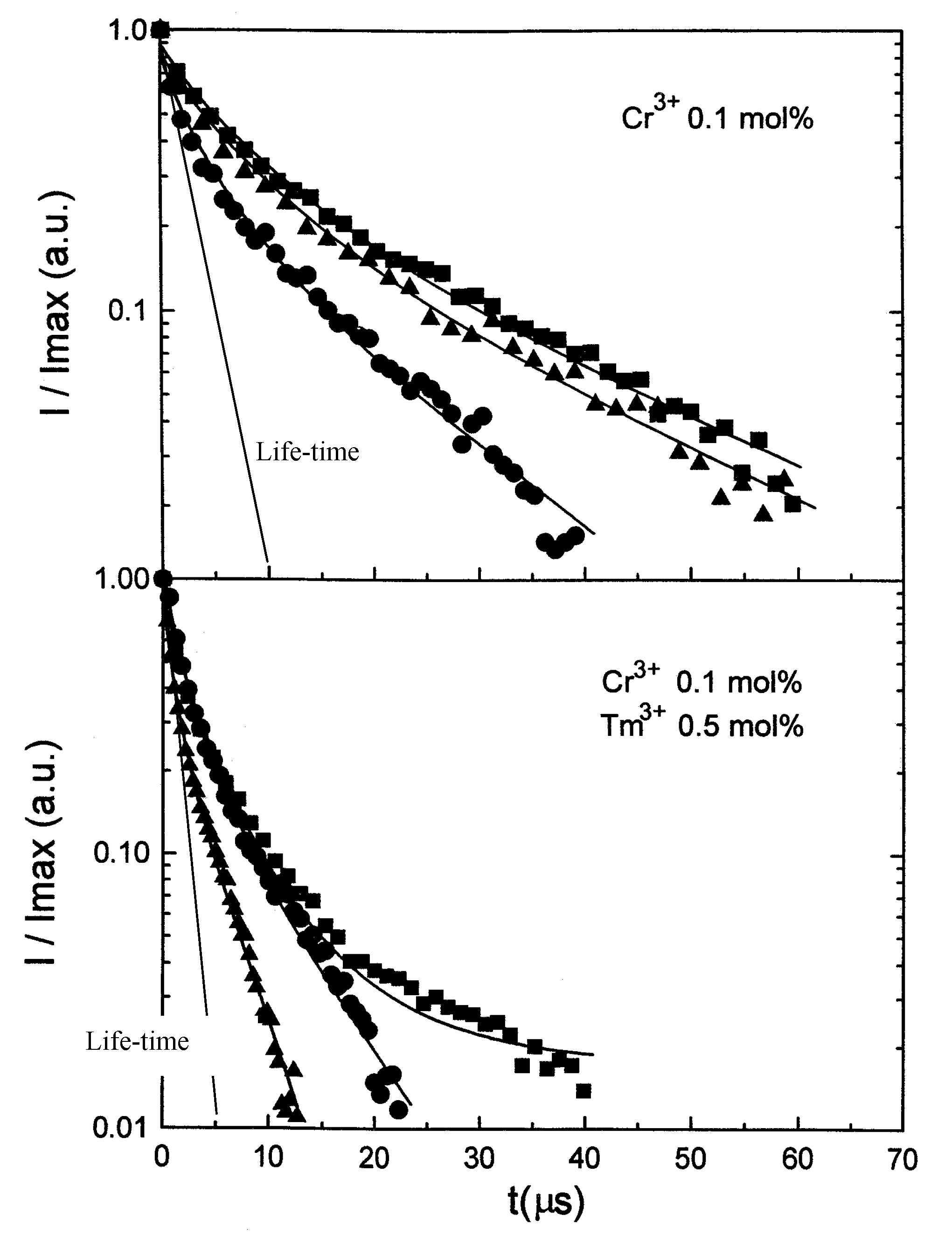 Fibers 03 00206 g011