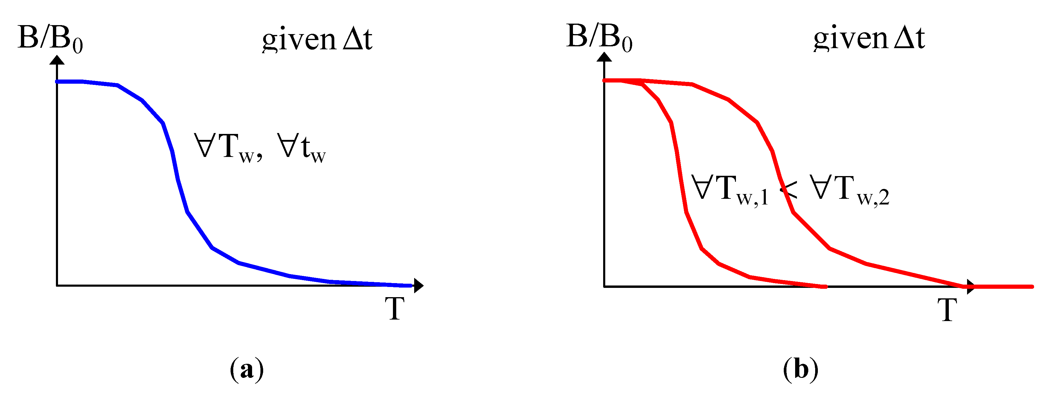 Fibers 03 00206 g019