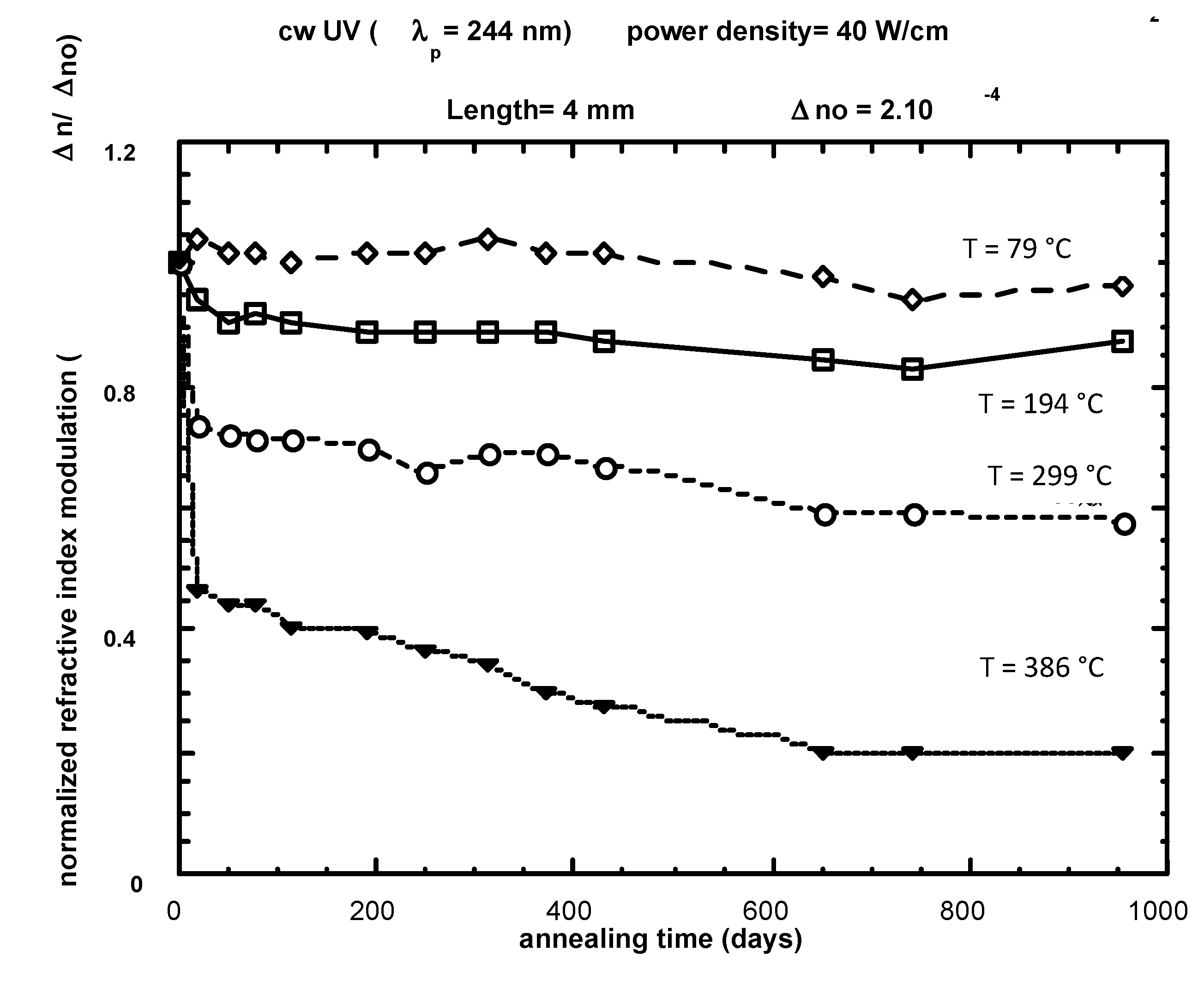 Fibers 03 00206 g030