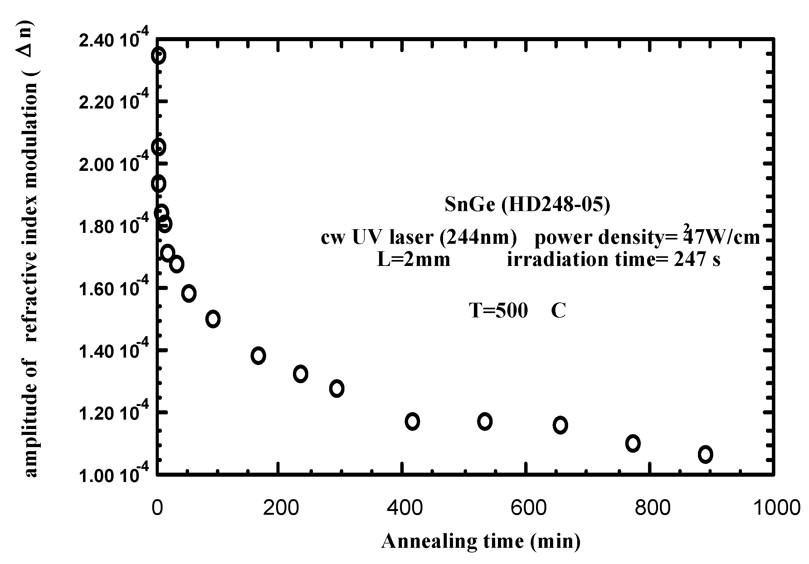 Fibers 03 00206 g031