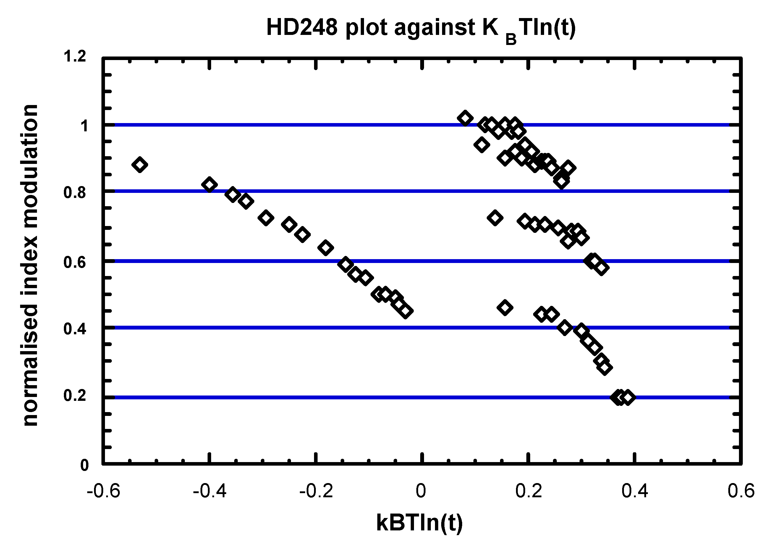 Fibers 03 00206 g032