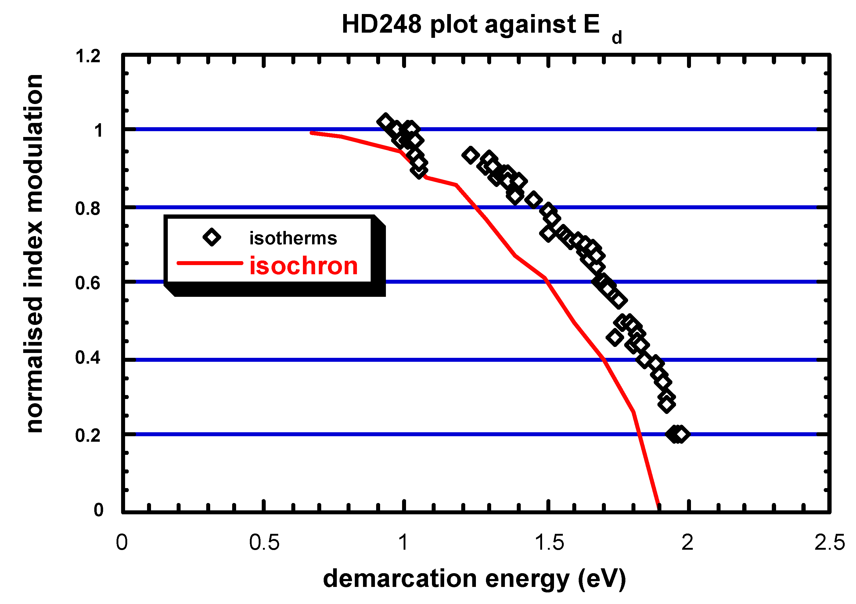 Fibers 03 00206 g033
