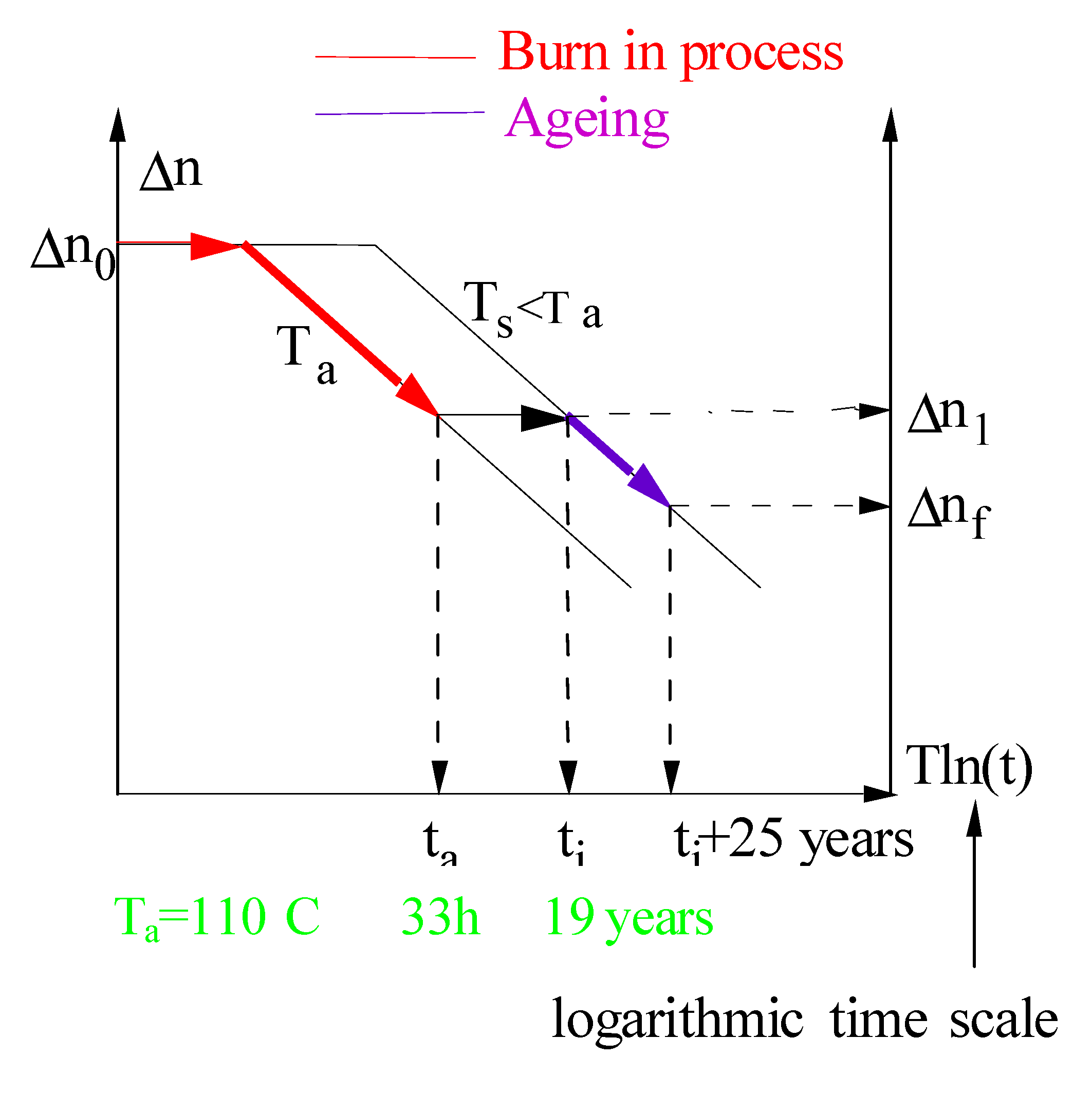 Fibers 03 00206 g036