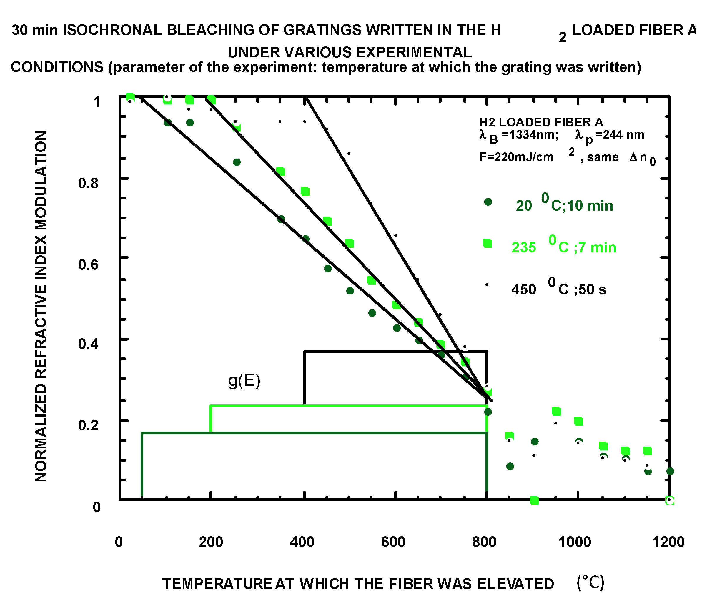 Fibers 03 00206 g038