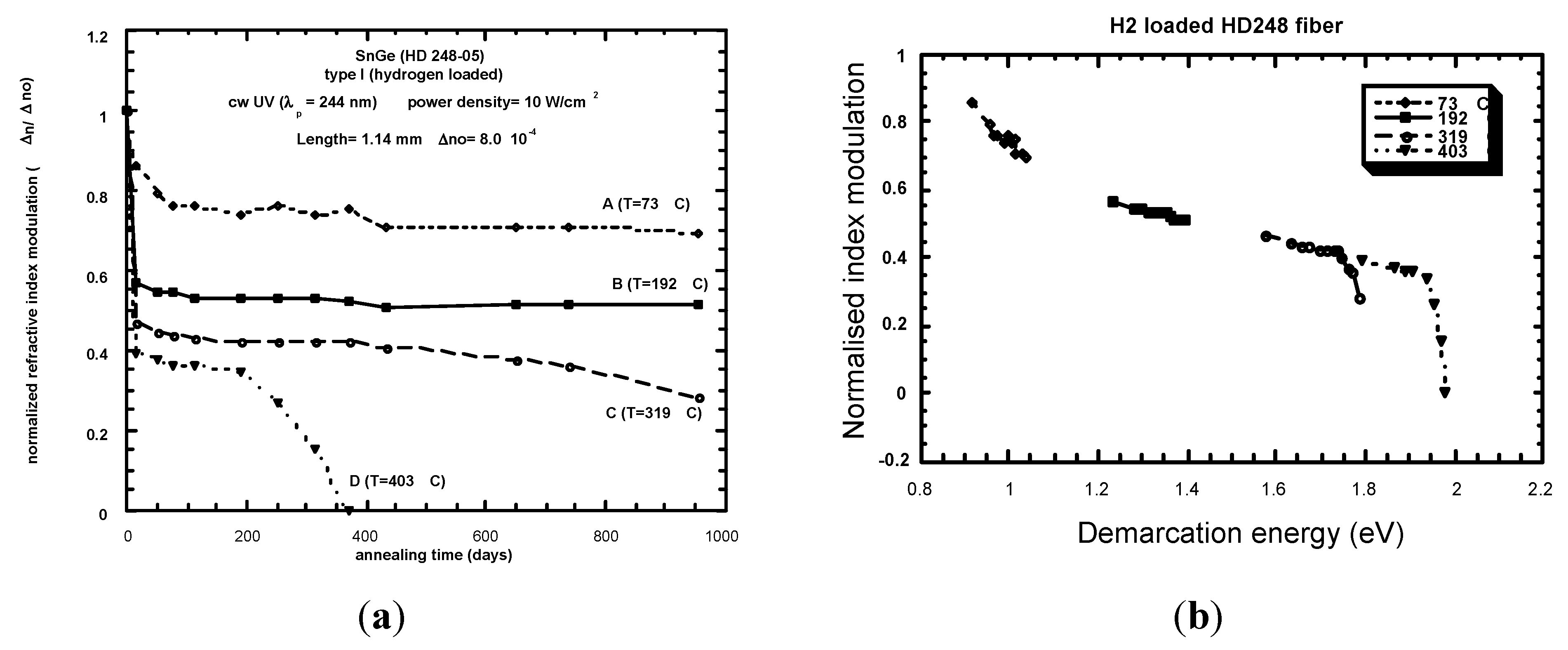 Fibers 03 00206 g042