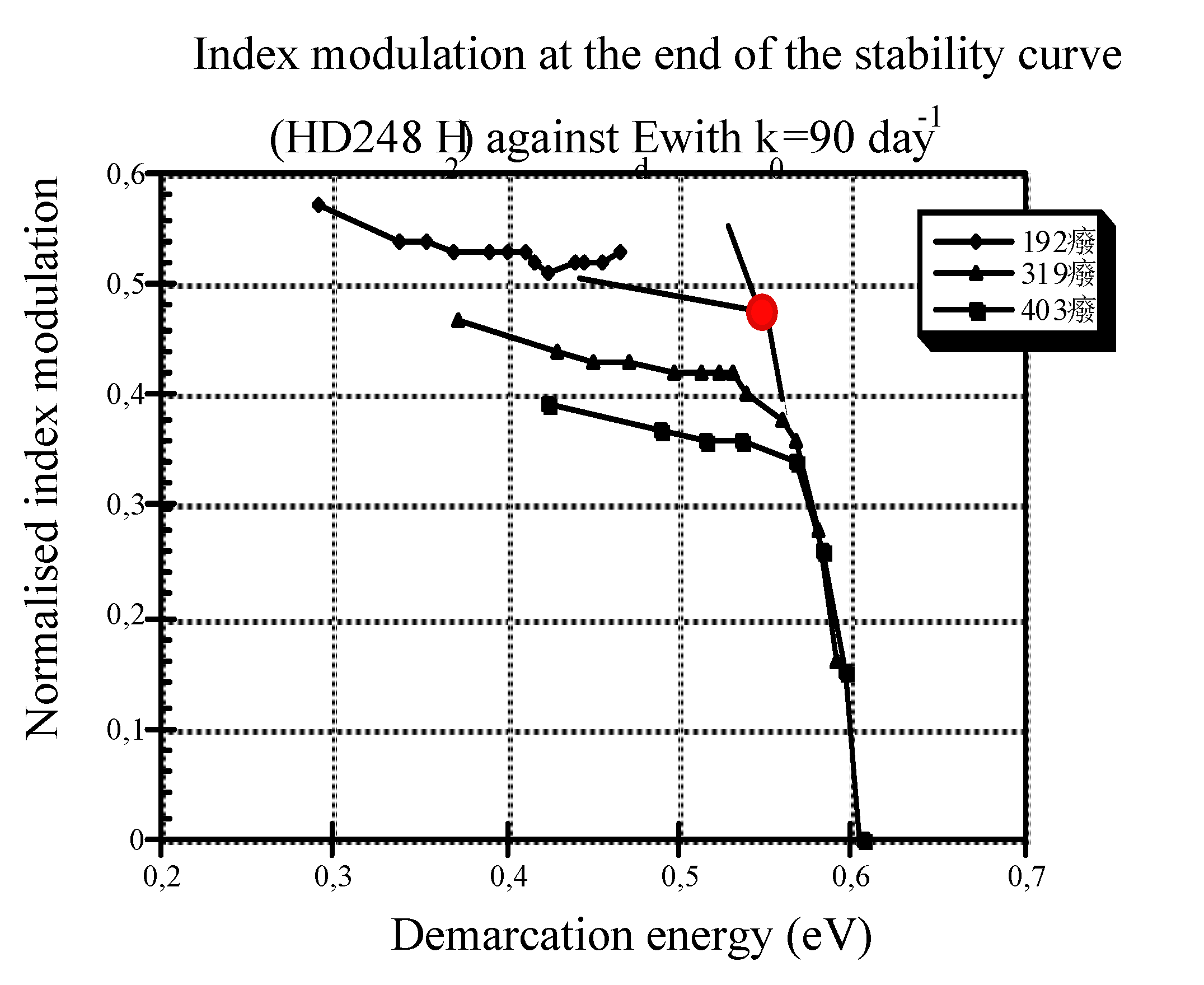 Fibers 03 00206 g043