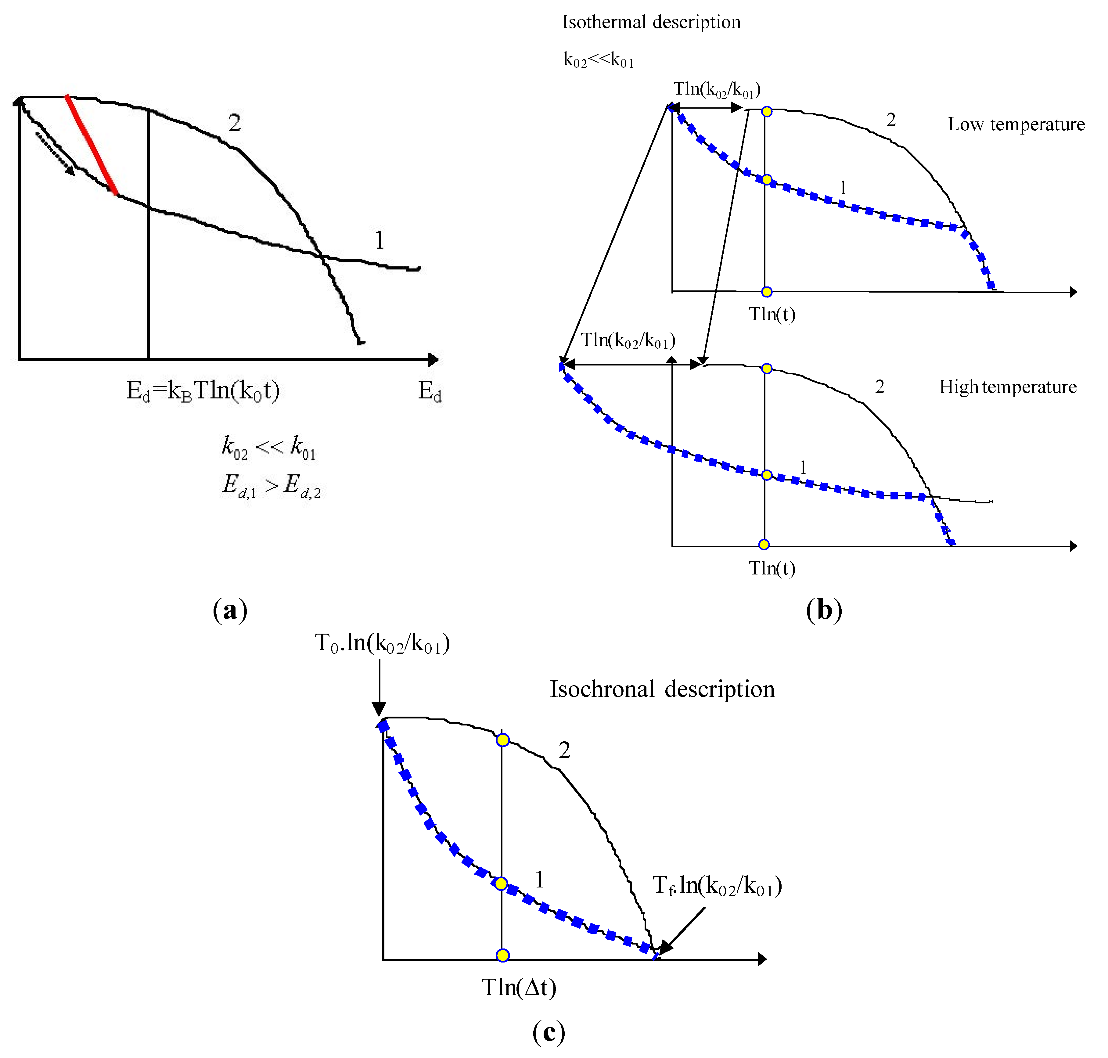 Fibers 03 00206 g044
