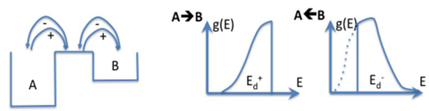 Fibers 03 00206 i002