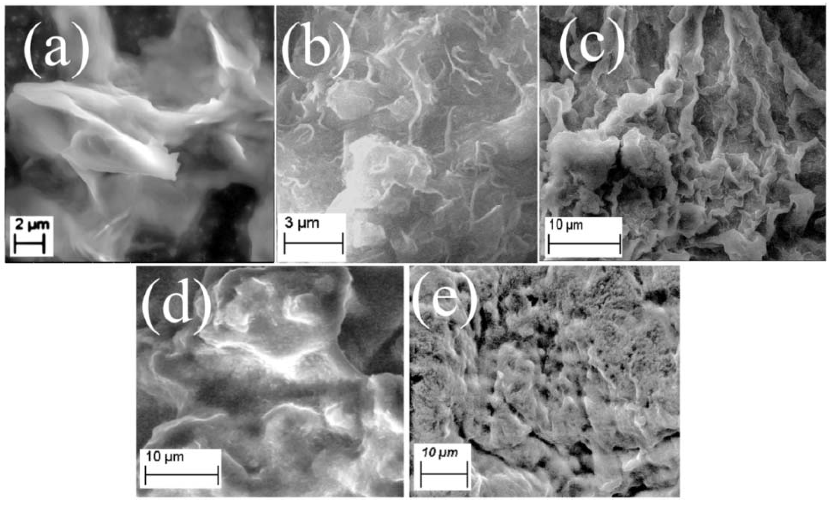 Fibers 03 00265 g001