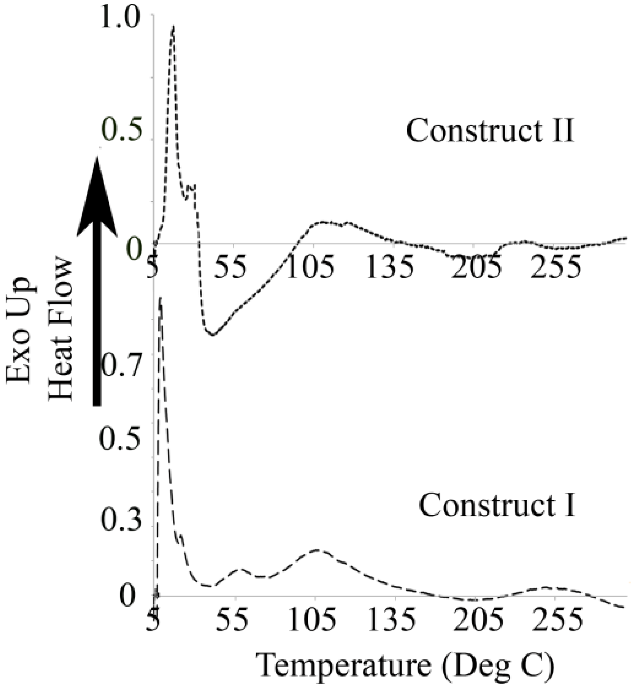 Fibers 03 00265 g005