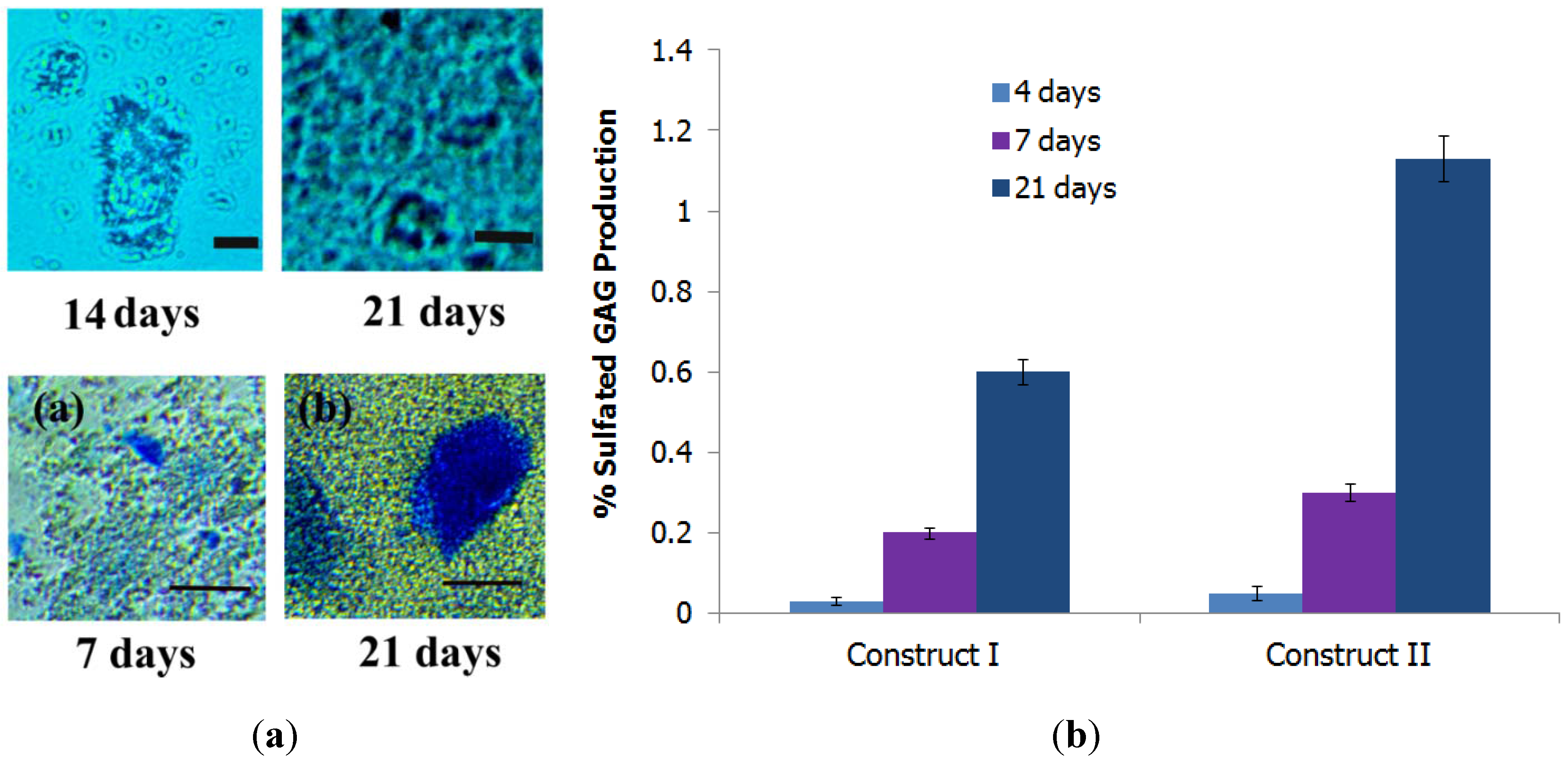 Fibers 03 00265 g009